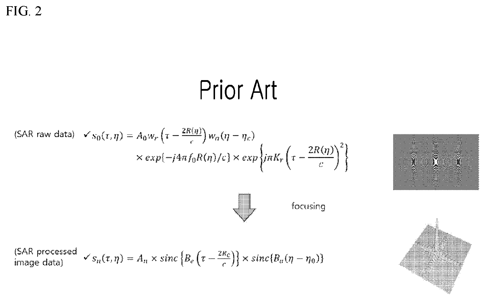 Patent US12099114 Figure 2 – Method and device for processing SAR raw data