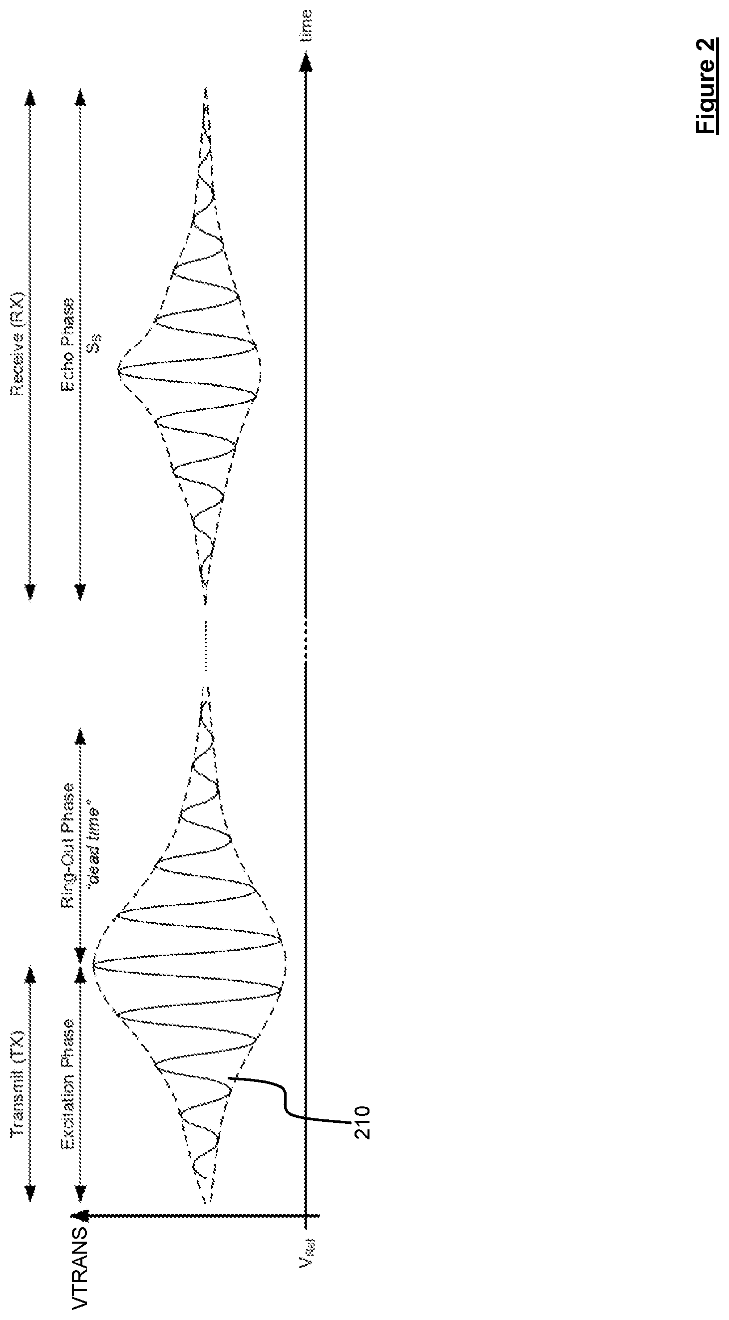 Patent US12099118 Figure 2 – Object detection circuitry