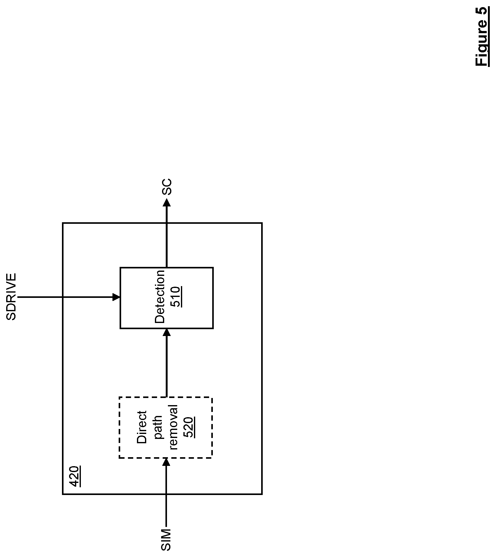 Patent US12099118 Figure 5 – Object detection circuitry