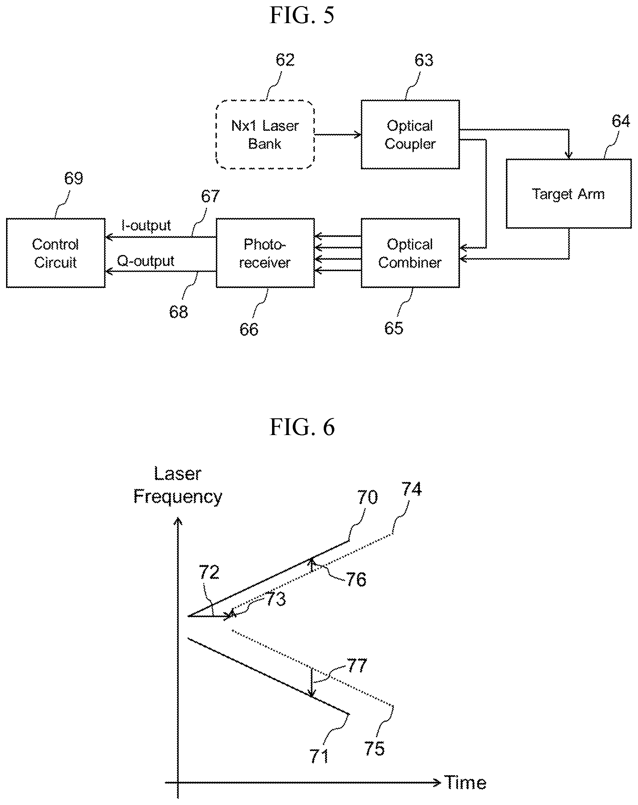 Patent US12099120 Figure 3 – LIDAR system based on complementary modulation of multiple lasers and coherent receiver for simultaneous range and velocity measurement