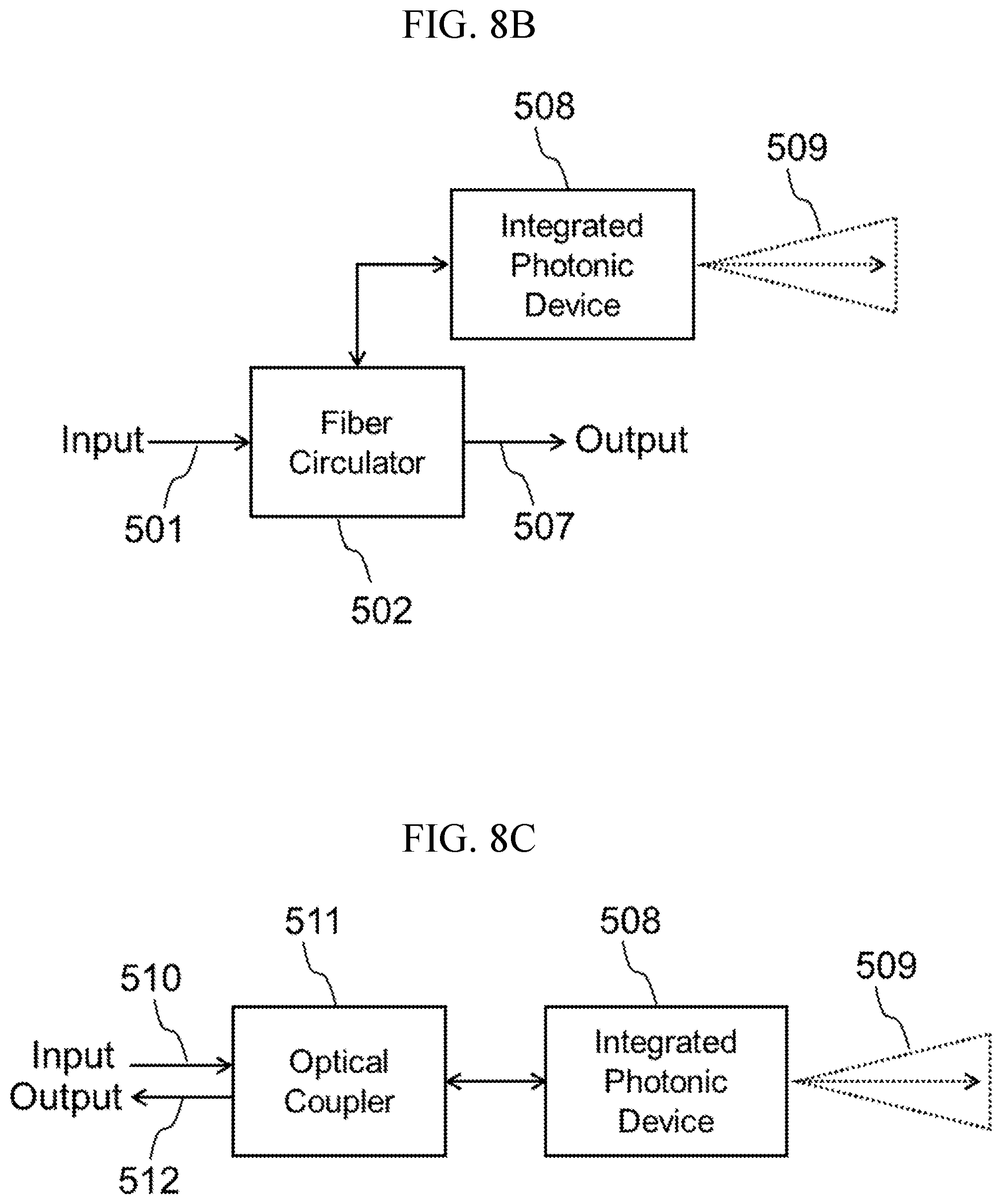 Patent US12099120 Figure 5 – LIDAR system based on complementary modulation of multiple lasers and coherent receiver for simultaneous range and velocity measurement