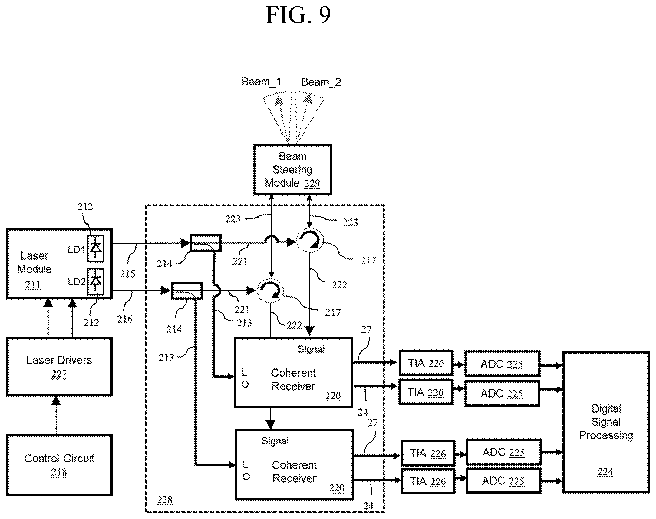 Patent US12099120 Figure 6 – LIDAR system based on complementary modulation of multiple lasers and coherent receiver for simultaneous range and velocity measurement