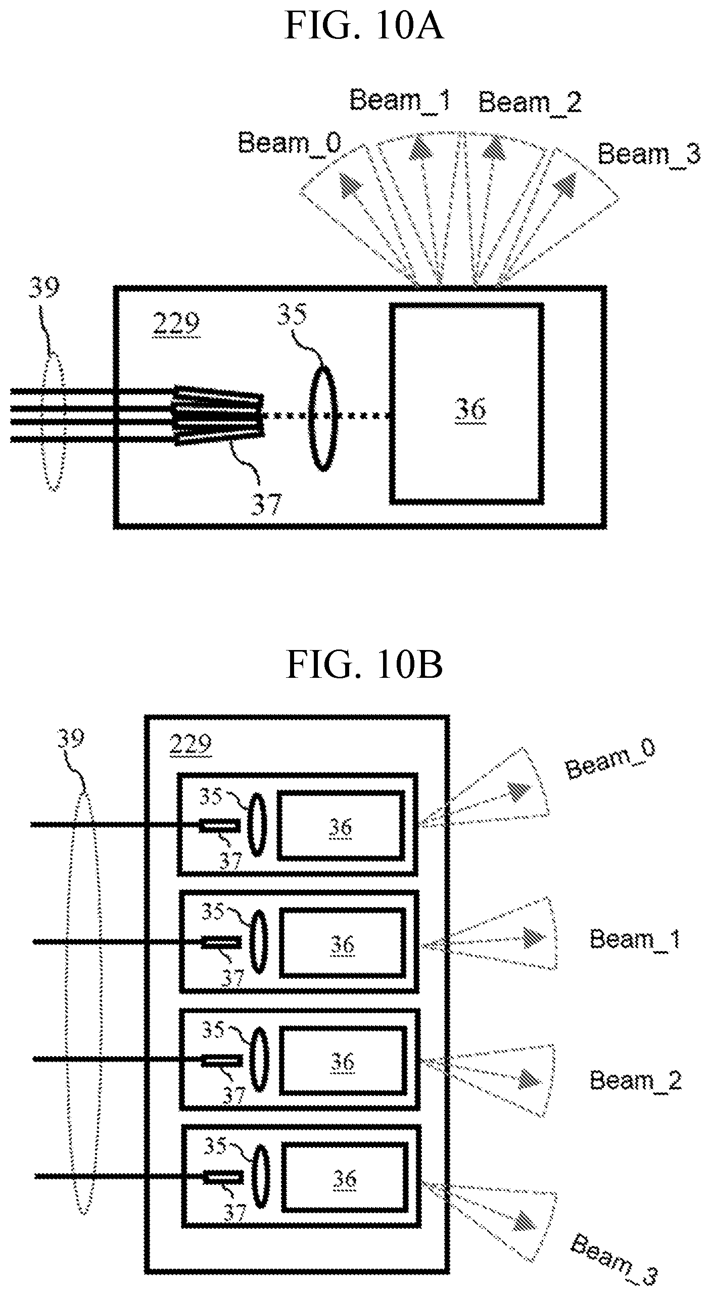 Patent US12099120 Figure 7 – LIDAR system based on complementary modulation of multiple lasers and coherent receiver for simultaneous range and velocity measurement
