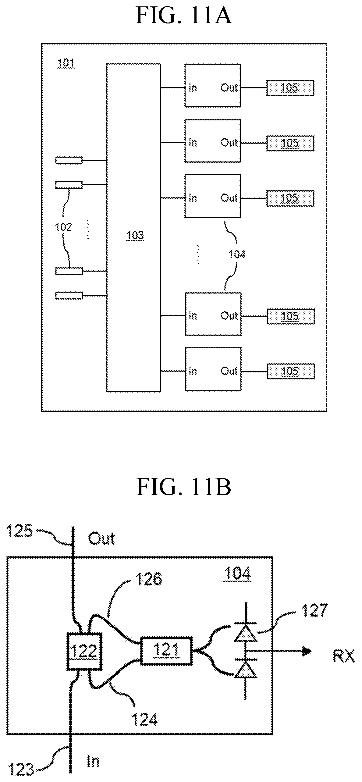 Patent US12099120 Figure 8 – LIDAR system based on complementary modulation of multiple lasers and coherent receiver for simultaneous range and velocity measurement