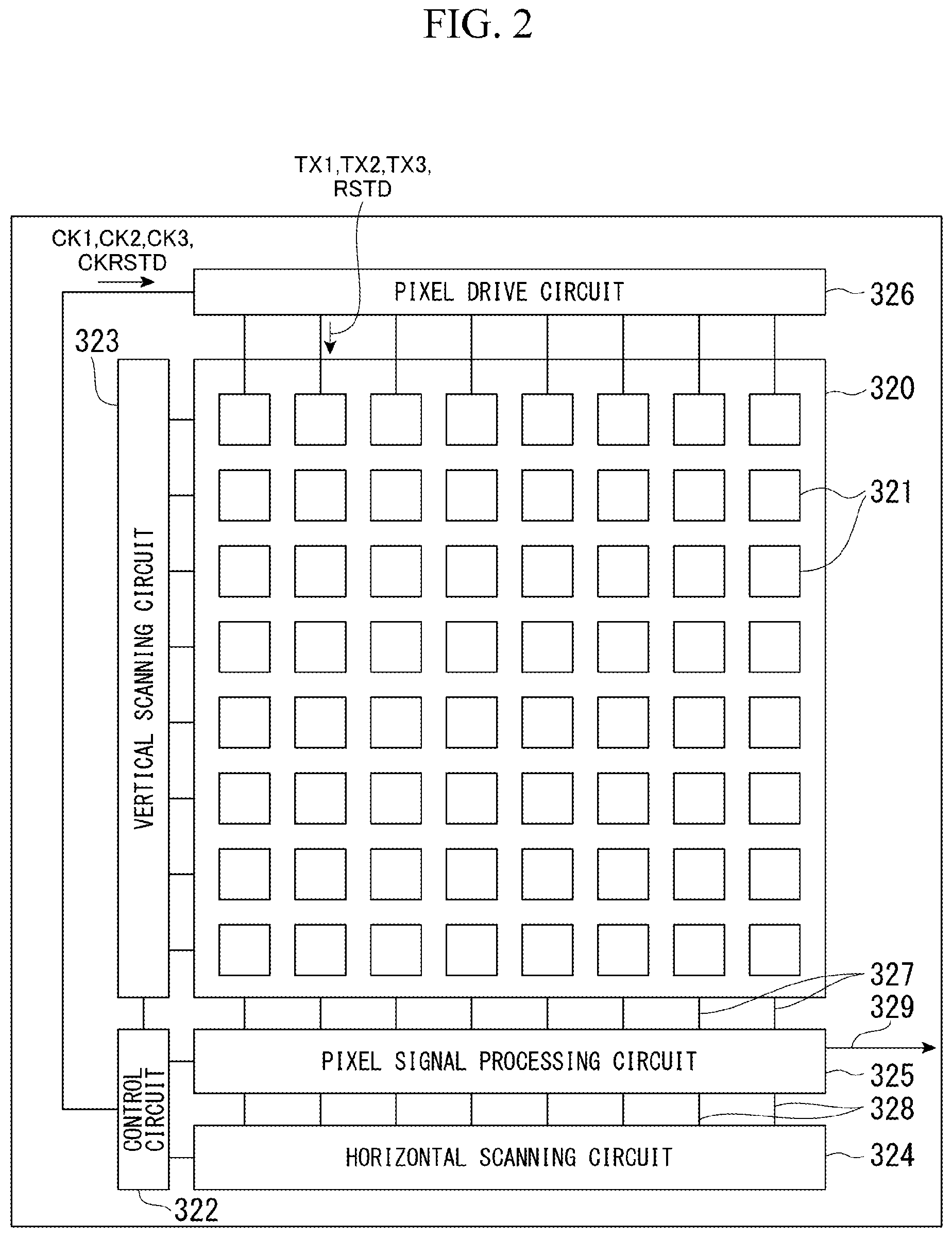 Patent US12099122 Figure 2 – Range image sensor and range image pickup device