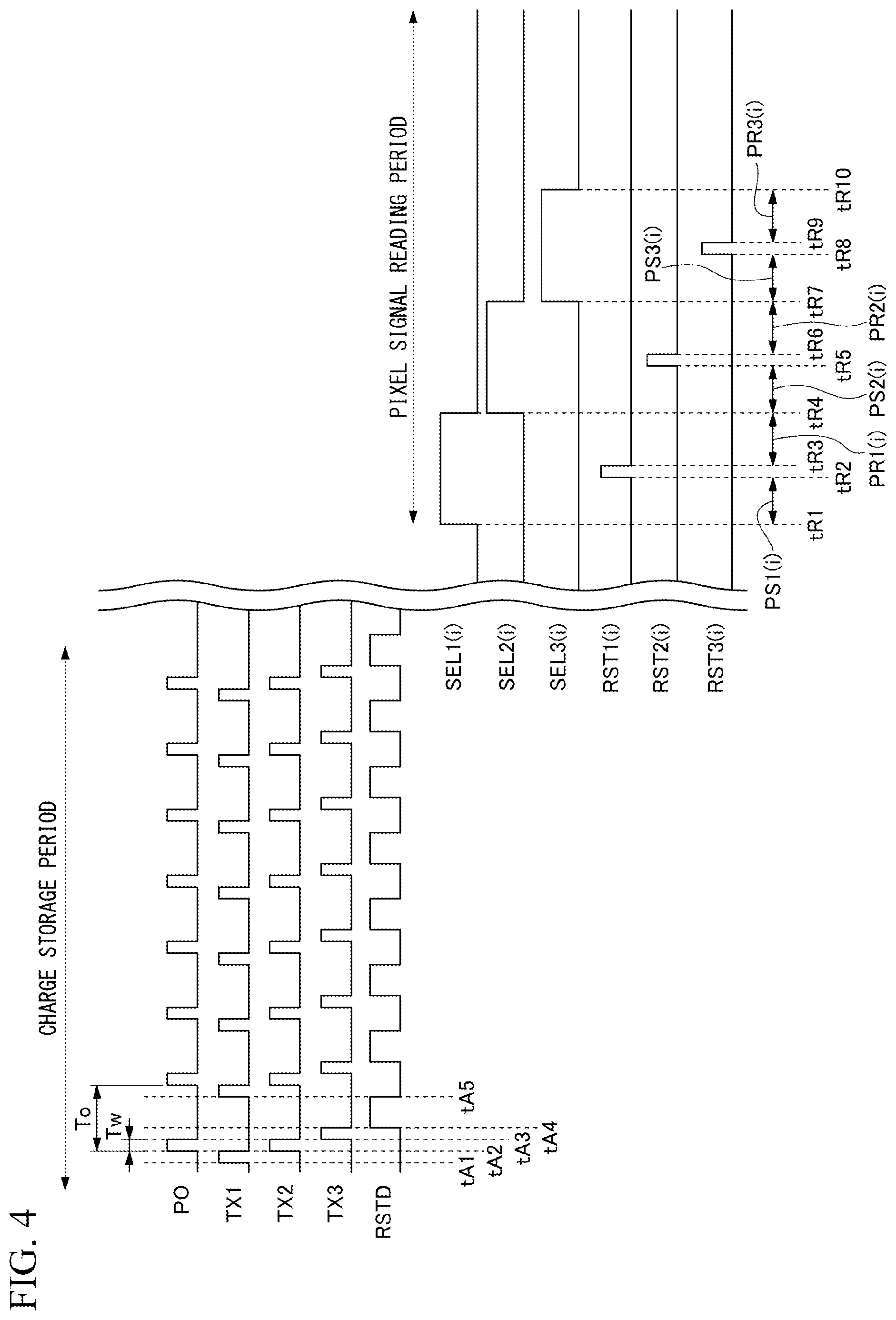 Patent US12099122 Figure 4 – Range image sensor and range image pickup device