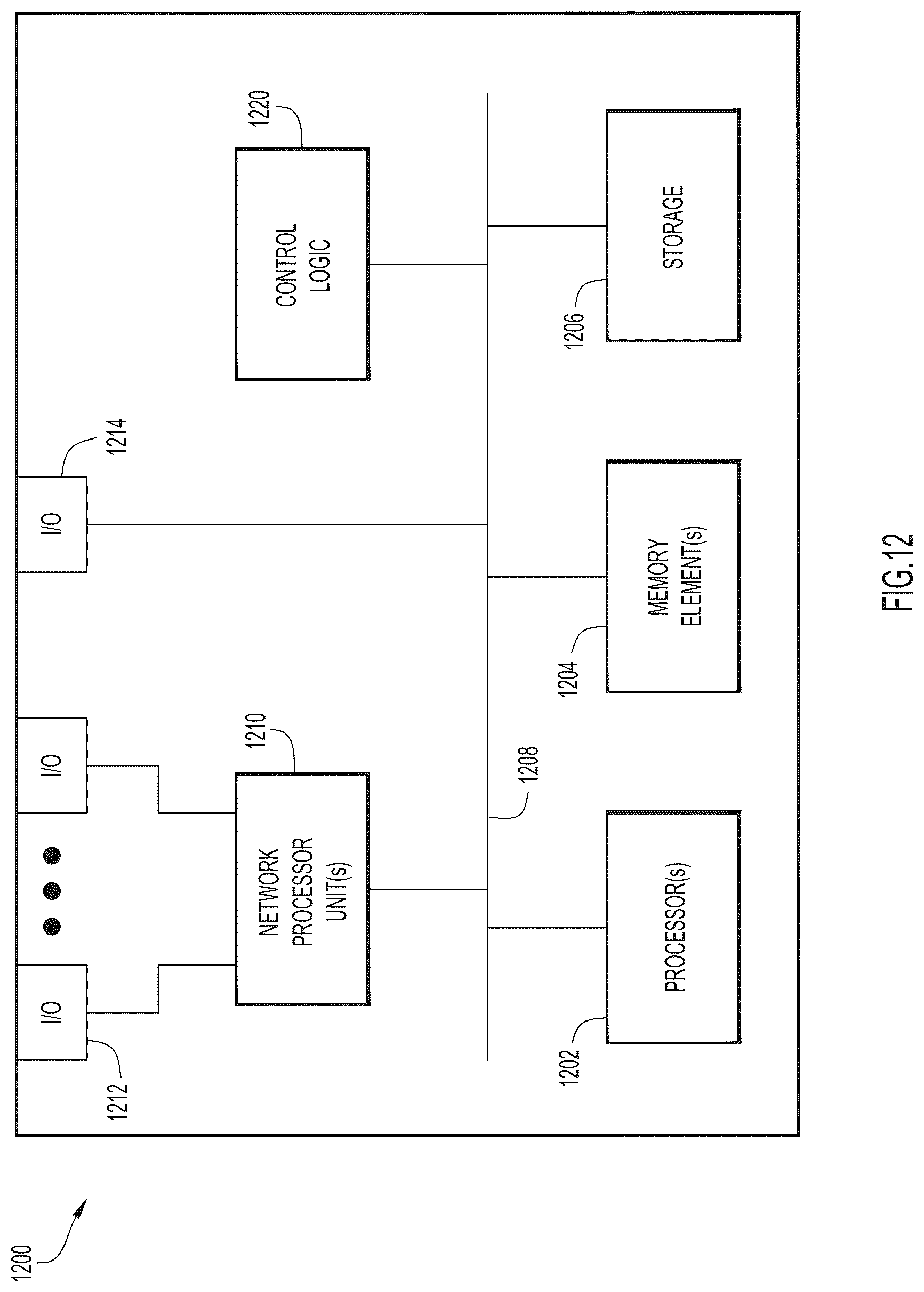 Patent US12099123 Figure 12 – Methods and apparatus for characterizing point cloud data for autonomous vehicle systems
