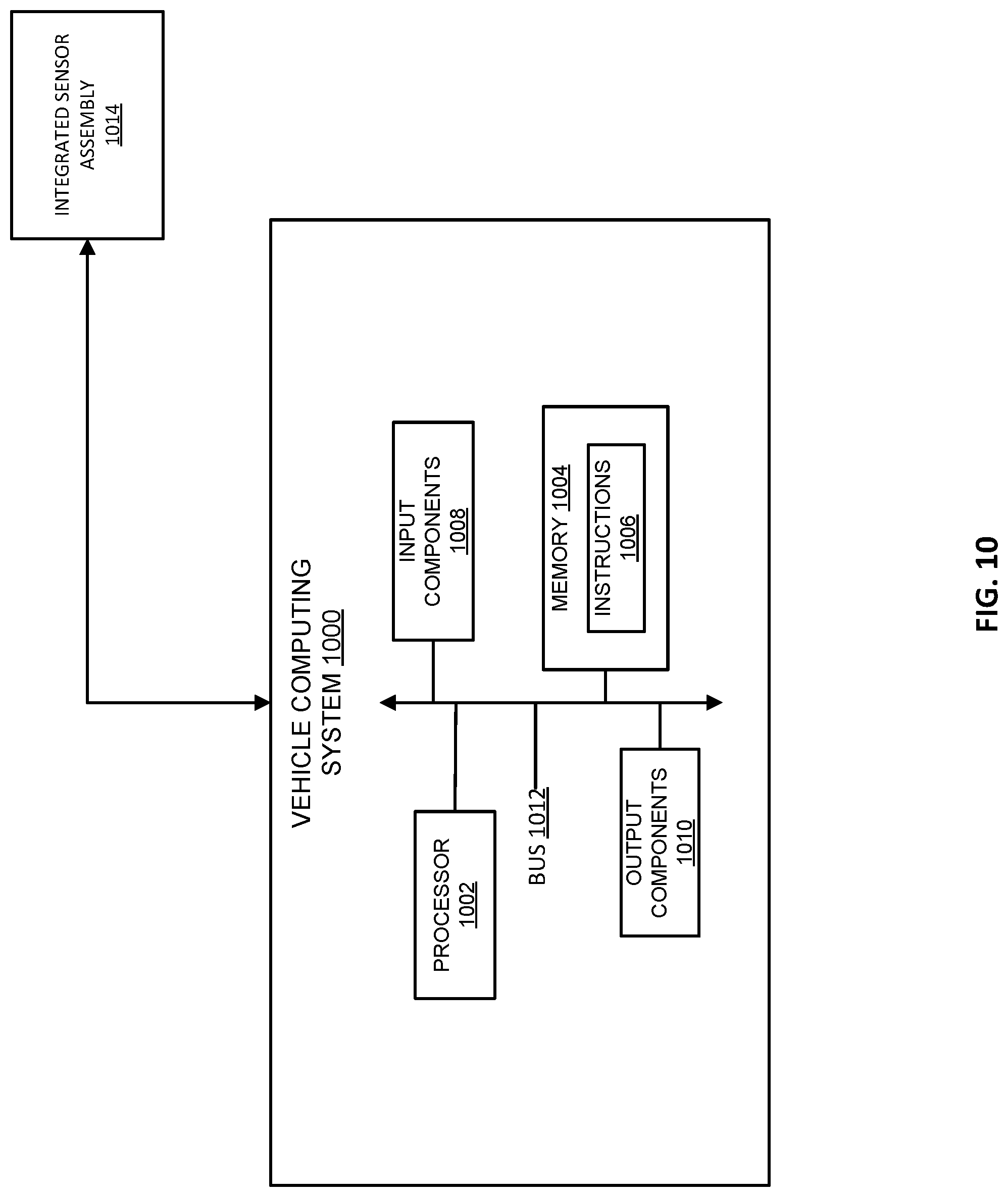 Patent US12099124 Figure 10 – Integrated sensor assembly
