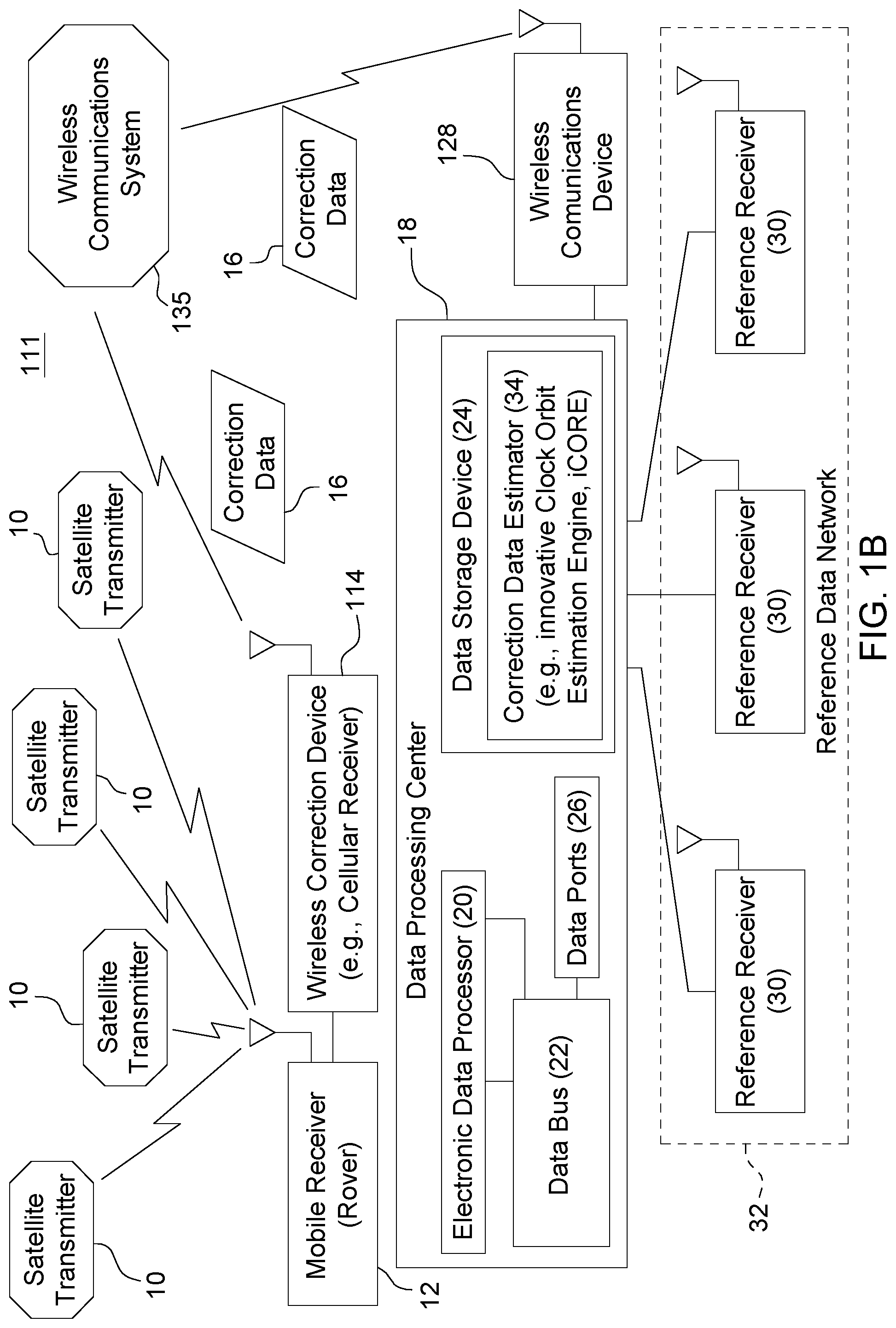Patent US12099125 Figure 2 – Adaptive estimation of GNSS satellite biases