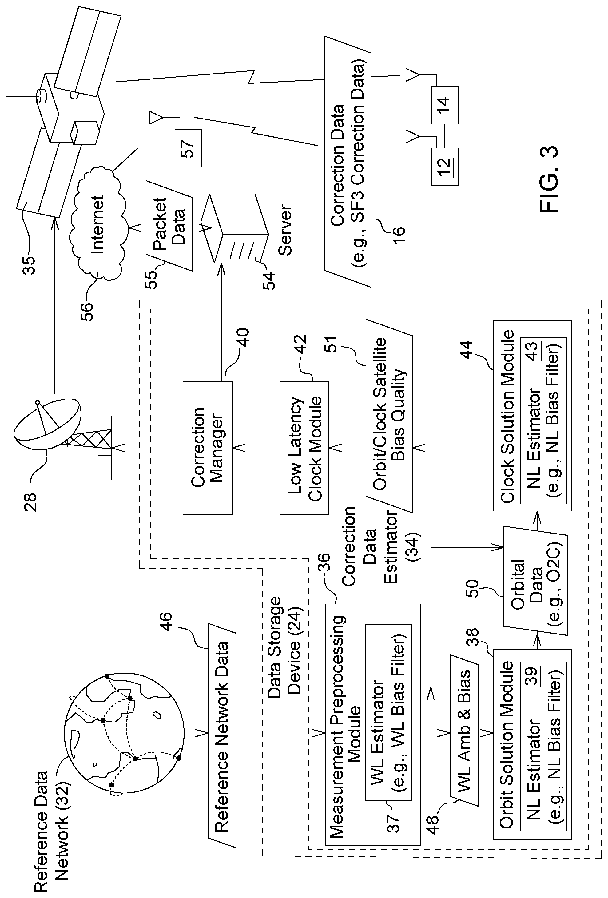 Patent US12099125 Figure 5 – Adaptive estimation of GNSS satellite biases