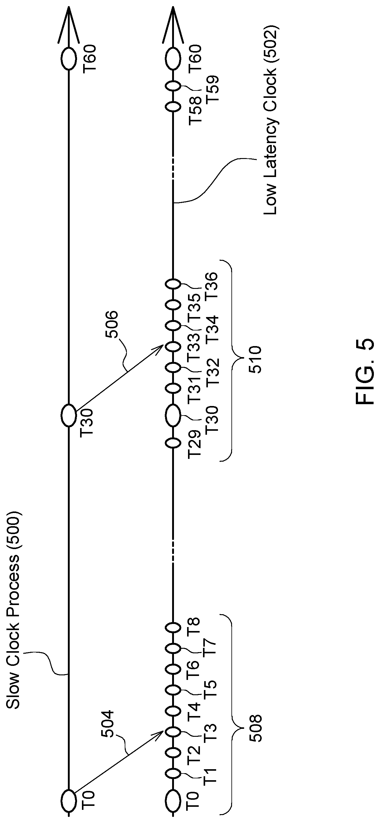 Patent US12099125 Figure 7 – Adaptive estimation of GNSS satellite biases