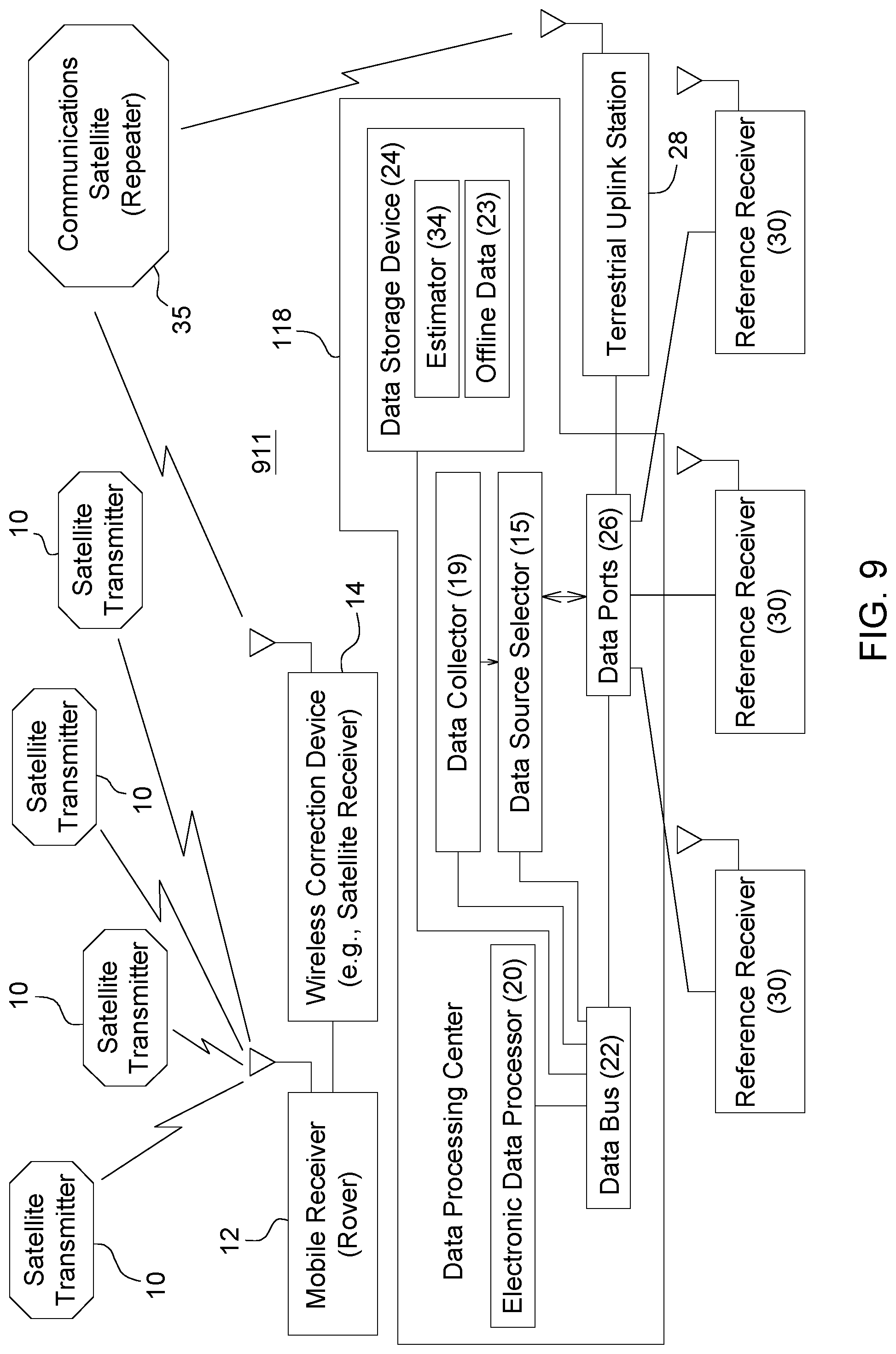 Patent US12099125 Figure 13 – Adaptive estimation of GNSS satellite biases