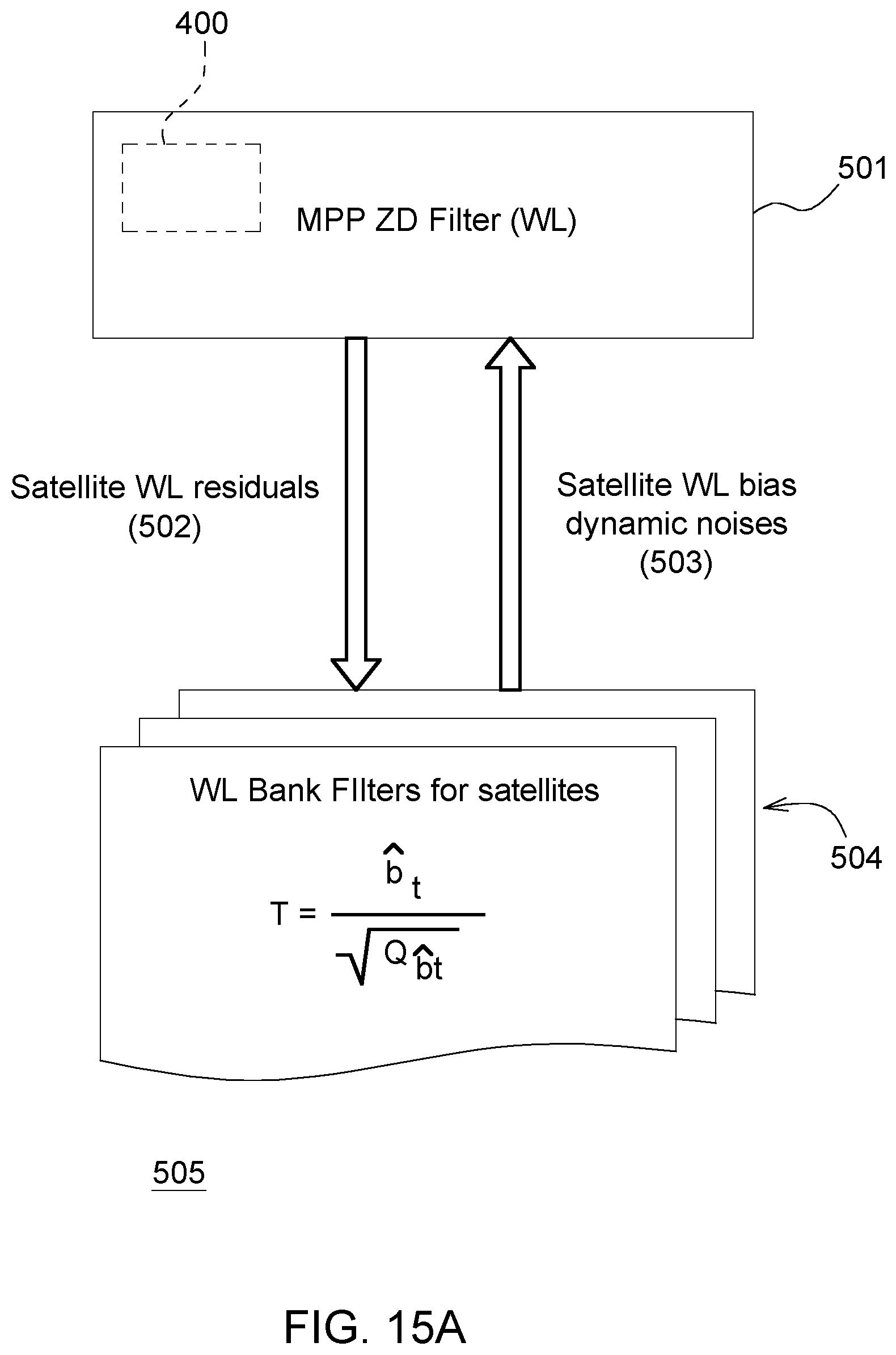 Patent US12099125 Figure 19 – Adaptive estimation of GNSS satellite biases