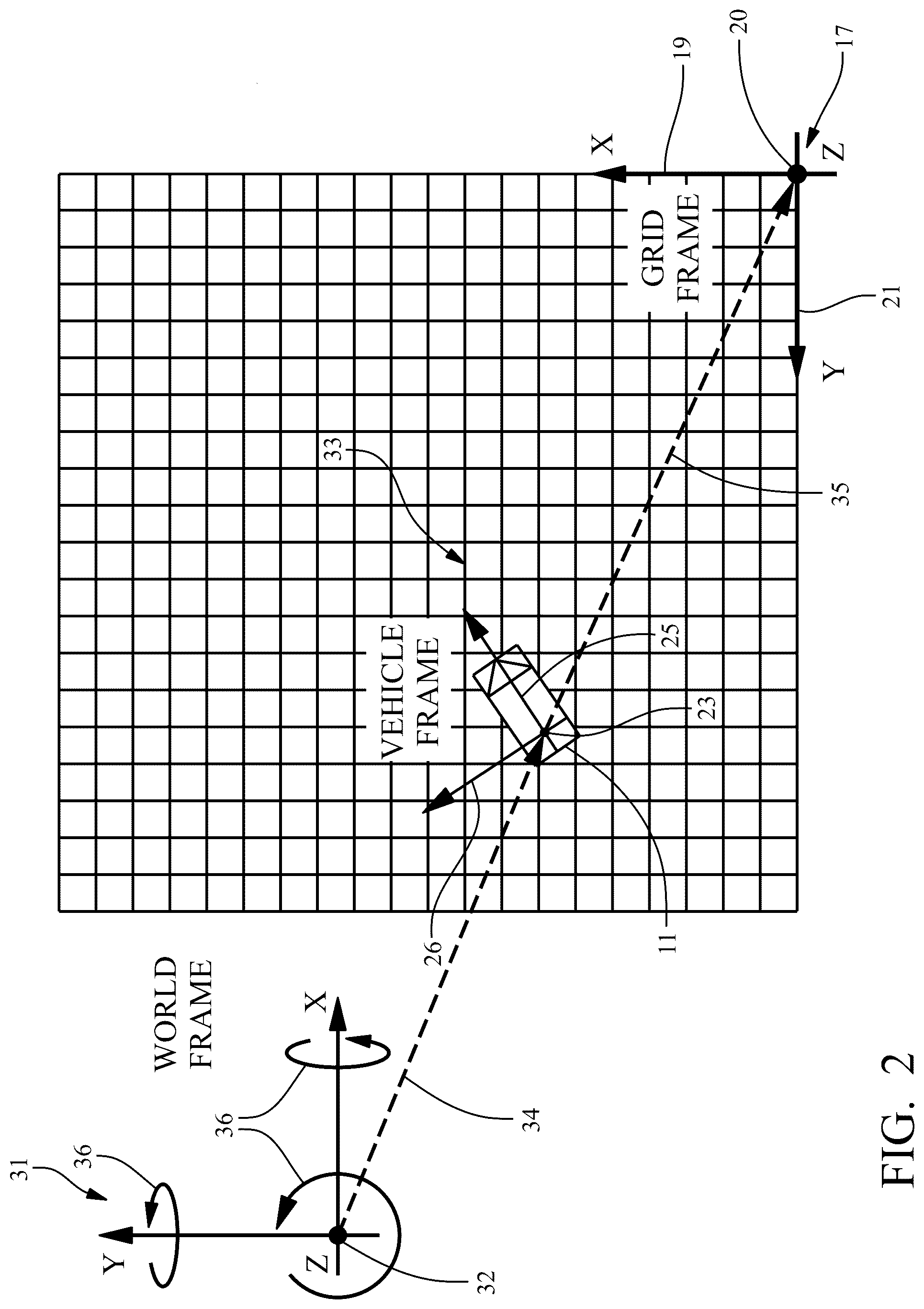 Patent US12099127 Figure 2 – Method and device for arranging a grid structure with respect to a vehicle position