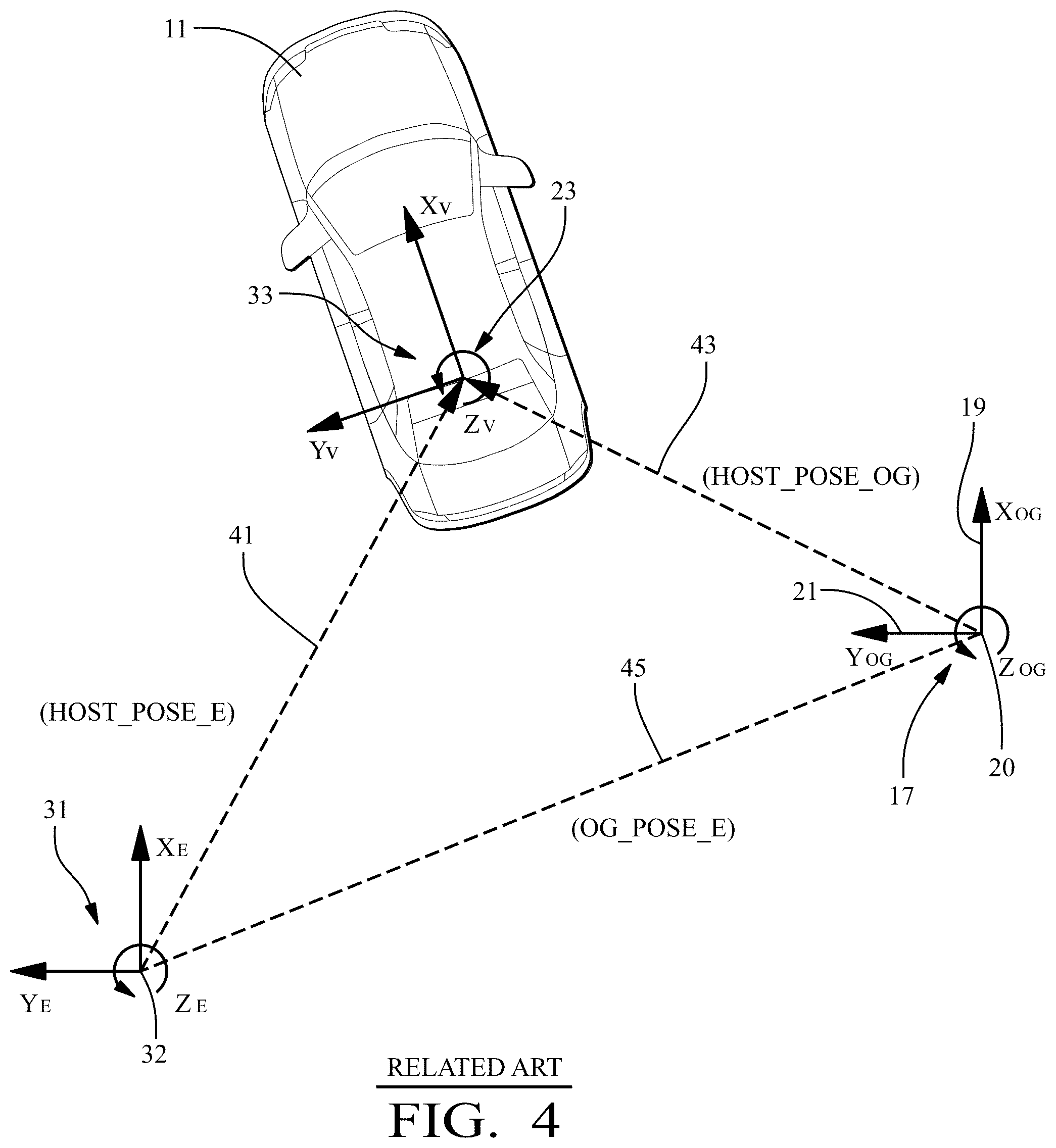 Patent US12099127 Figure 4 – Method and device for arranging a grid structure with respect to a vehicle position