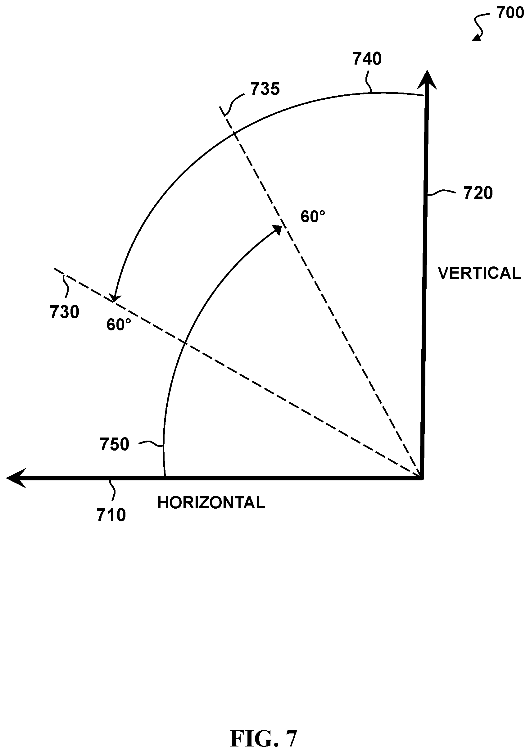 Patent US12099128 Figure 9 – Methods and systems for utilizing dual global positioning system (GPS) antennas in vertical take-off and landing (VTOL) aerial vehicles
