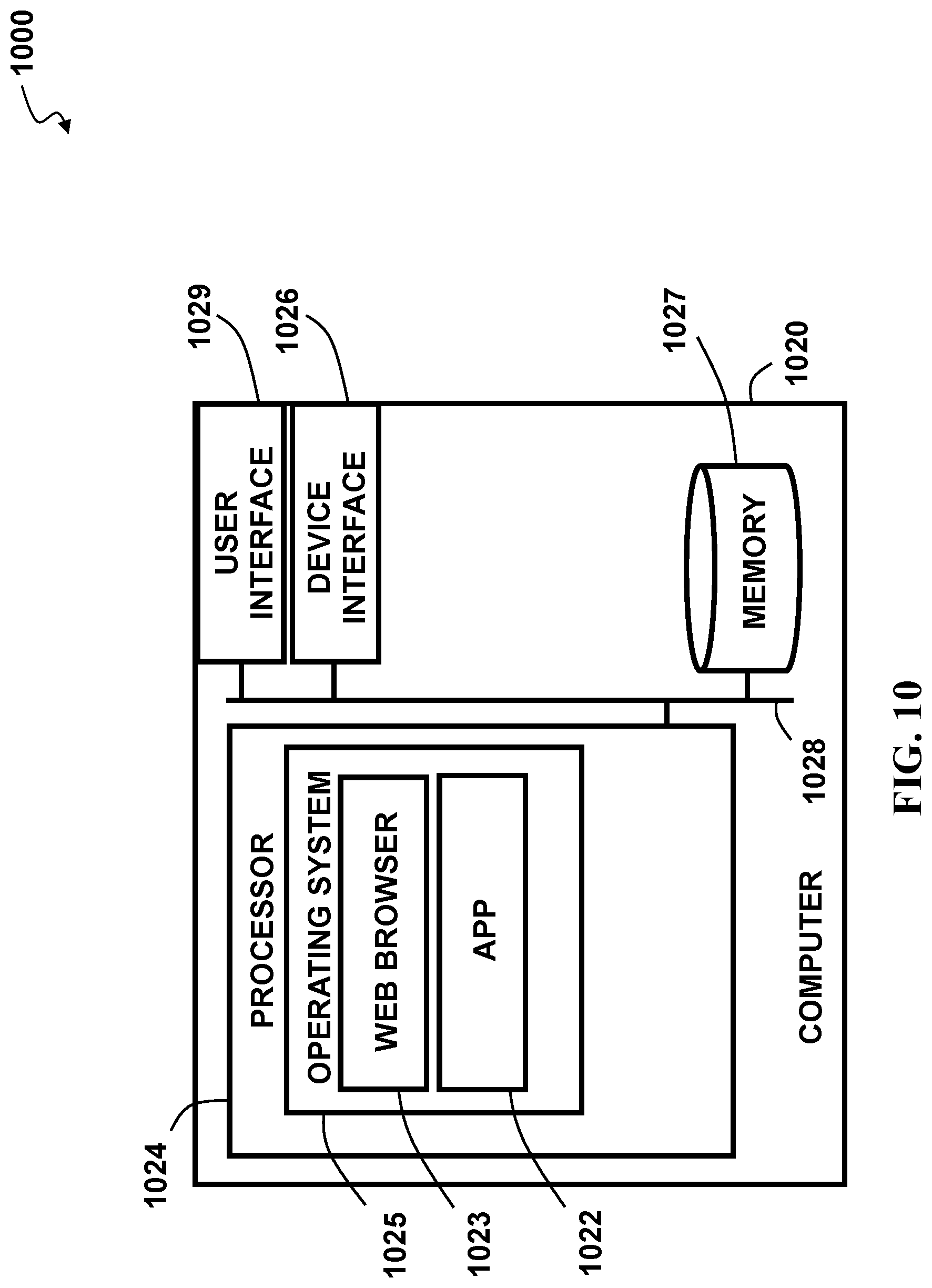 Patent US12099128 Figure 13 – Methods and systems for utilizing dual global positioning system (GPS) antennas in vertical take-off and landing (VTOL) aerial vehicles