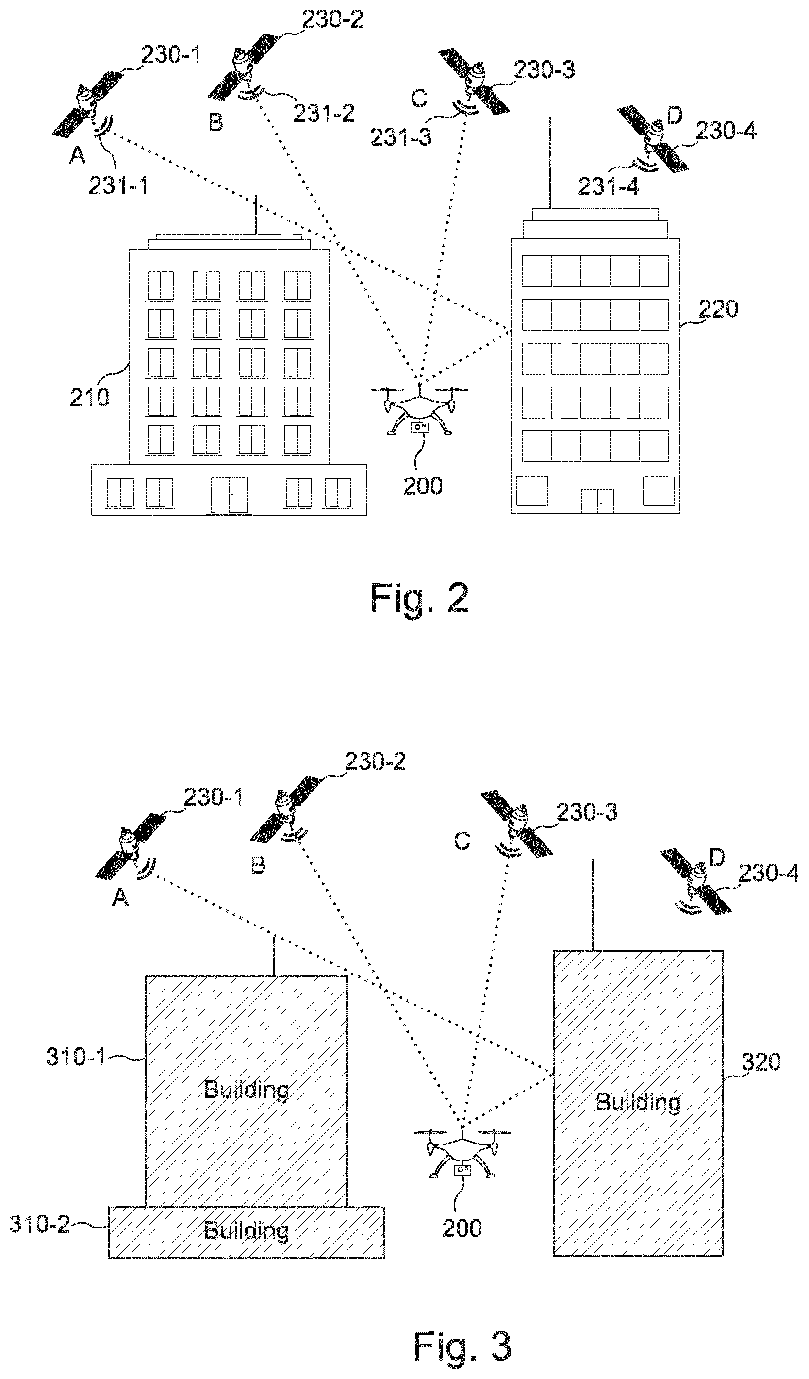 Patent US12099129 Figure 2 – Method and apparatus for determining a position of an unmanned vehicle, and unmanned aerial vehicle