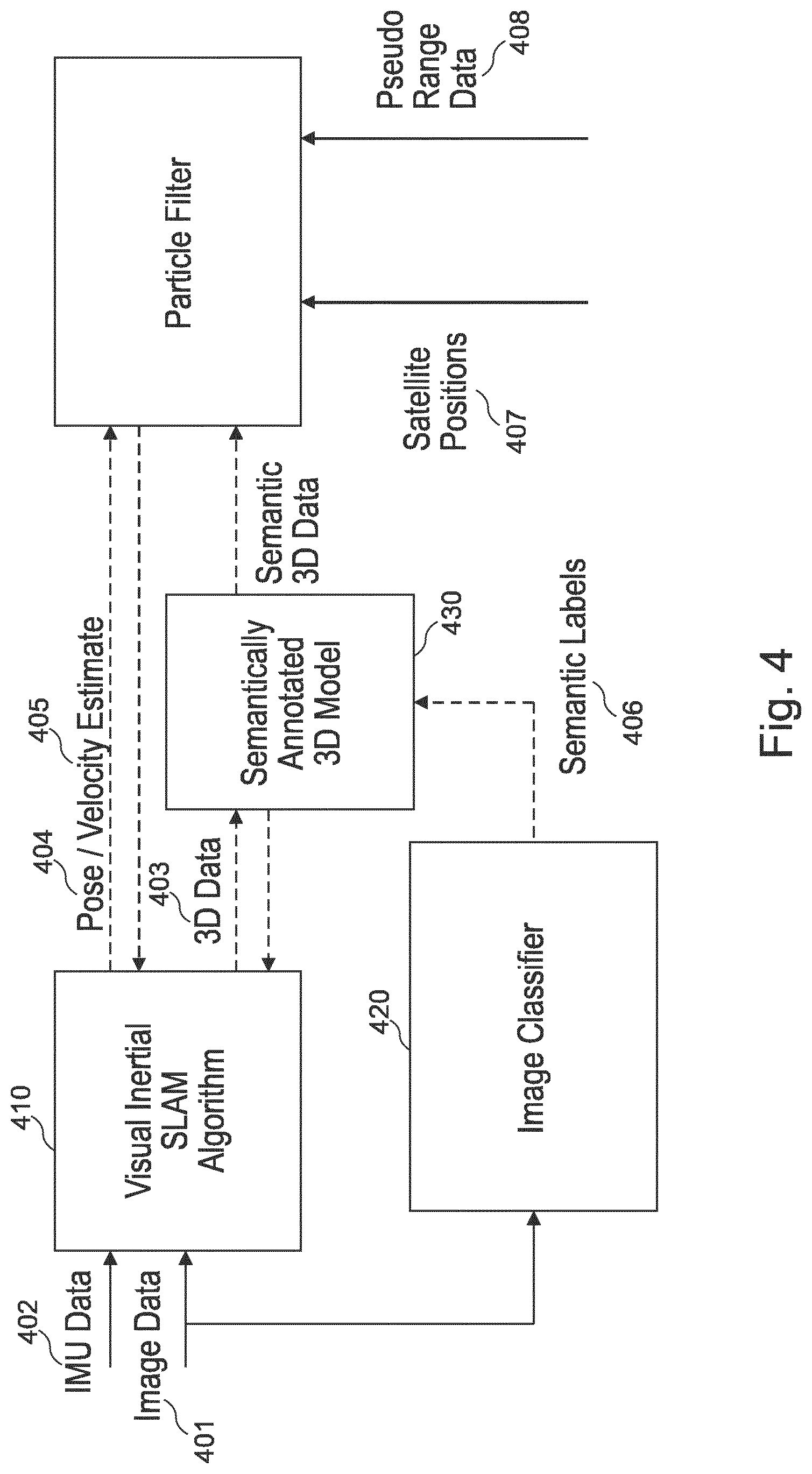 Patent US12099129 Figure 3 – Method and apparatus for determining a position of an unmanned vehicle, and unmanned aerial vehicle