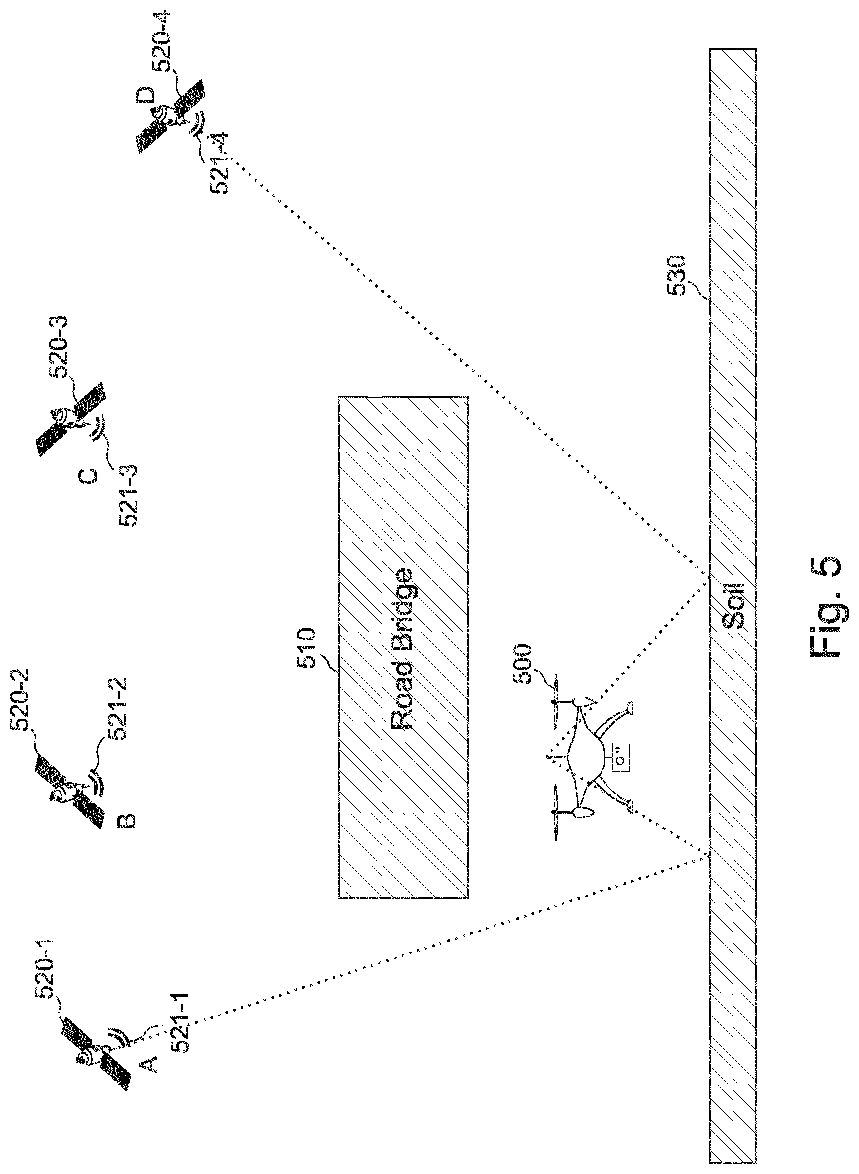 Patent US12099129 Figure 4 – Method and apparatus for determining a position of an unmanned vehicle, and unmanned aerial vehicle