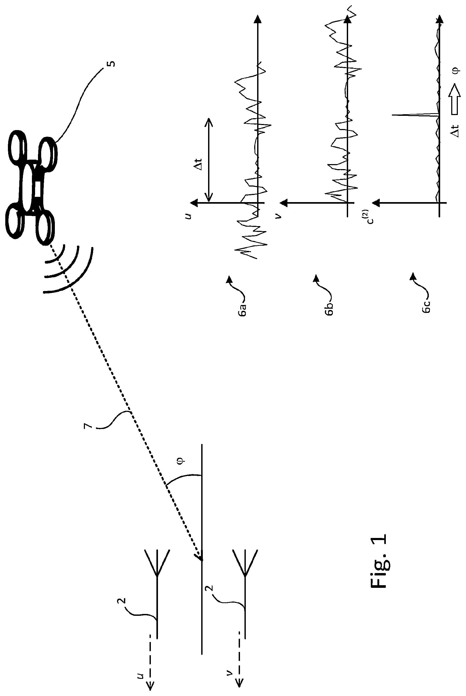 Patent US12099130 Figure 1 – Multi-channel active array system and method for obtaining positional information of an object