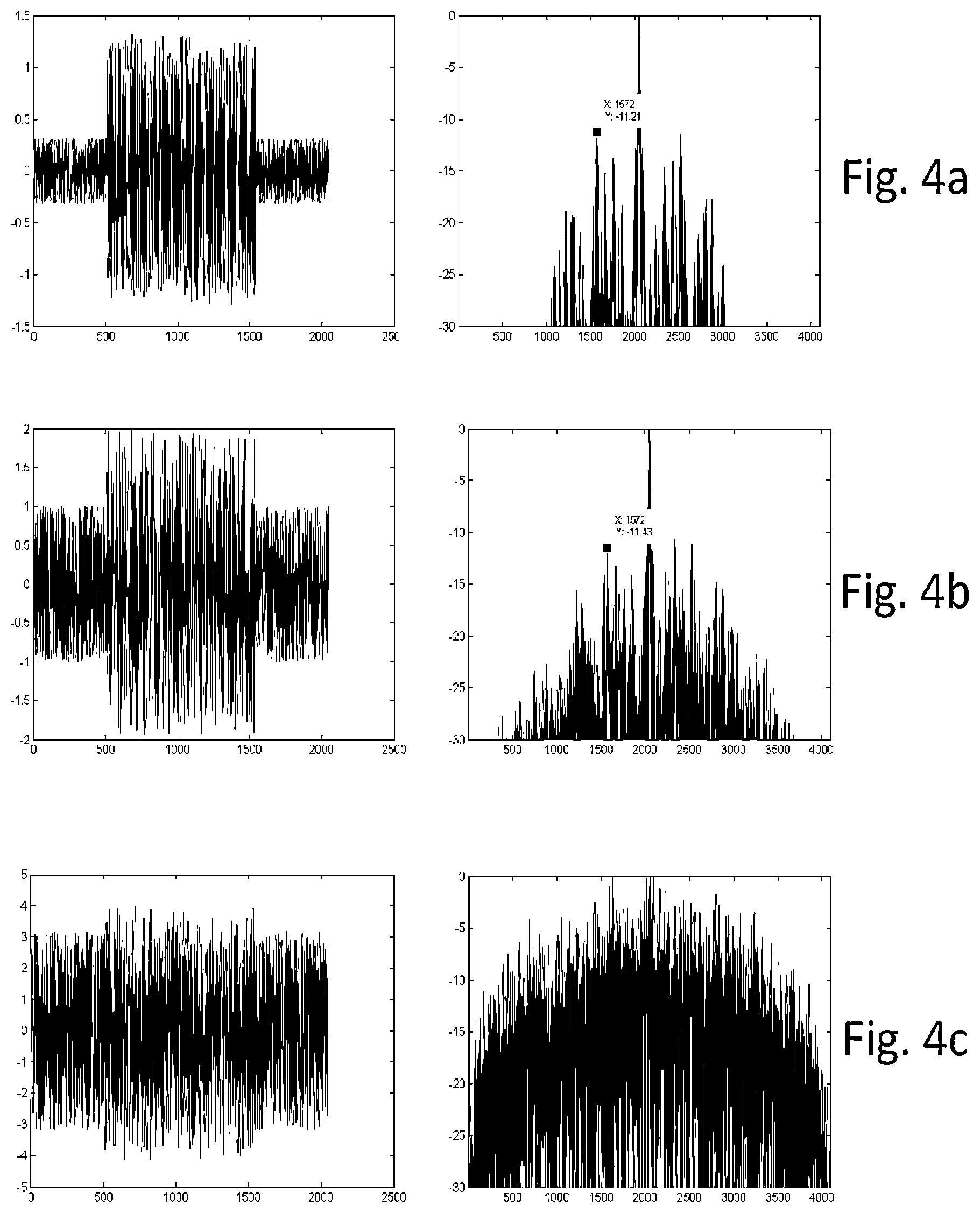 Patent US12099130 Figure 4 – Multi-channel active array system and method for obtaining positional information of an object