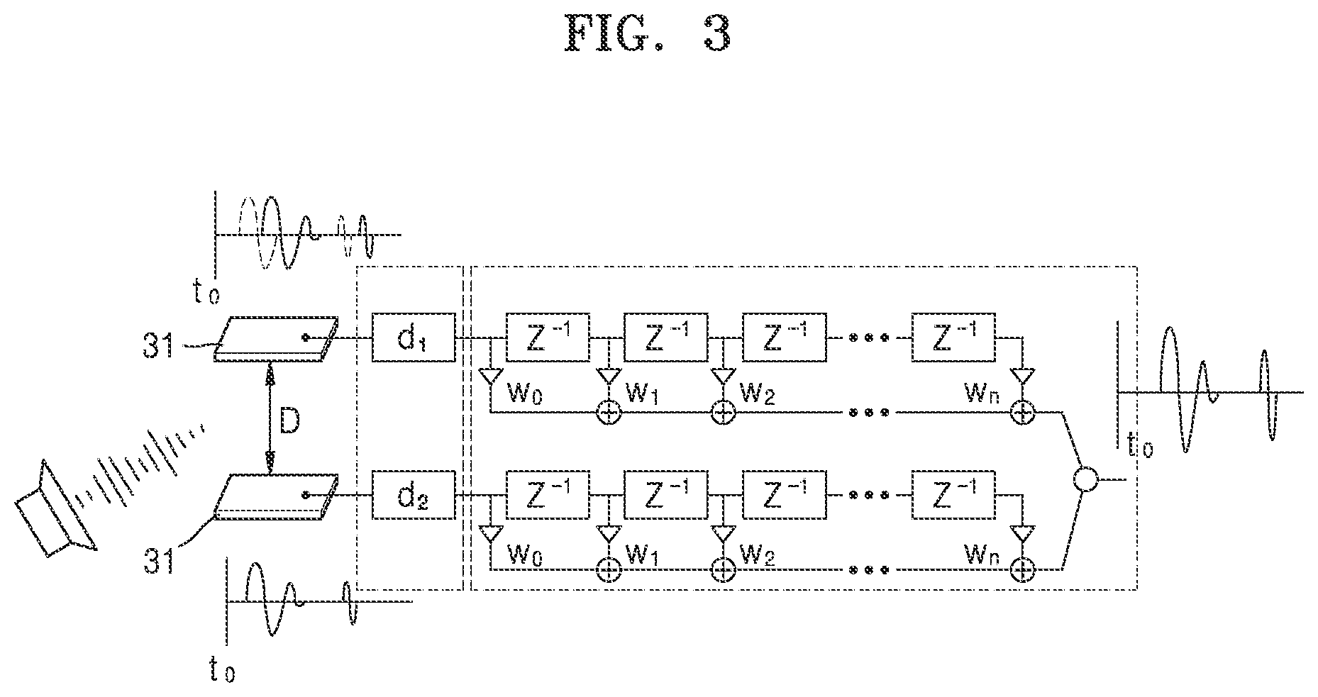 Patent US12099131 Figure 3 – Apparatus and method for estimating direction of sound by using acoustic sensor