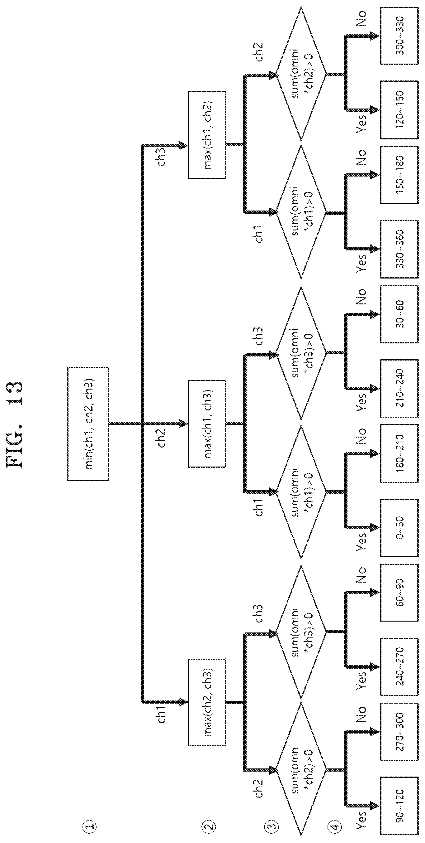 Patent US12099131 Figure 18 – Apparatus and method for estimating direction of sound by using acoustic sensor