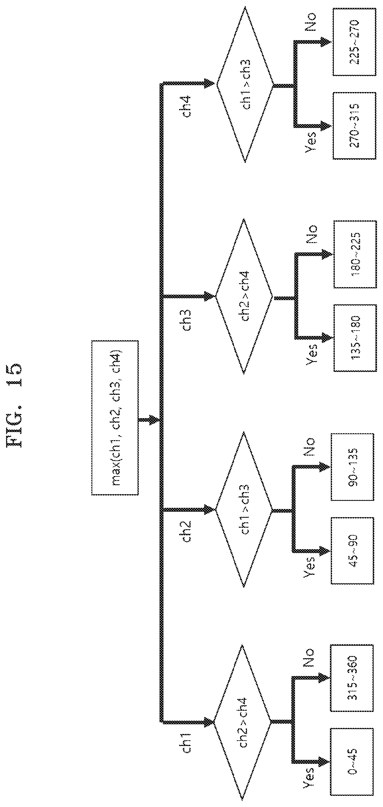 Patent US12099131 Figure 20 – Apparatus and method for estimating direction of sound by using acoustic sensor