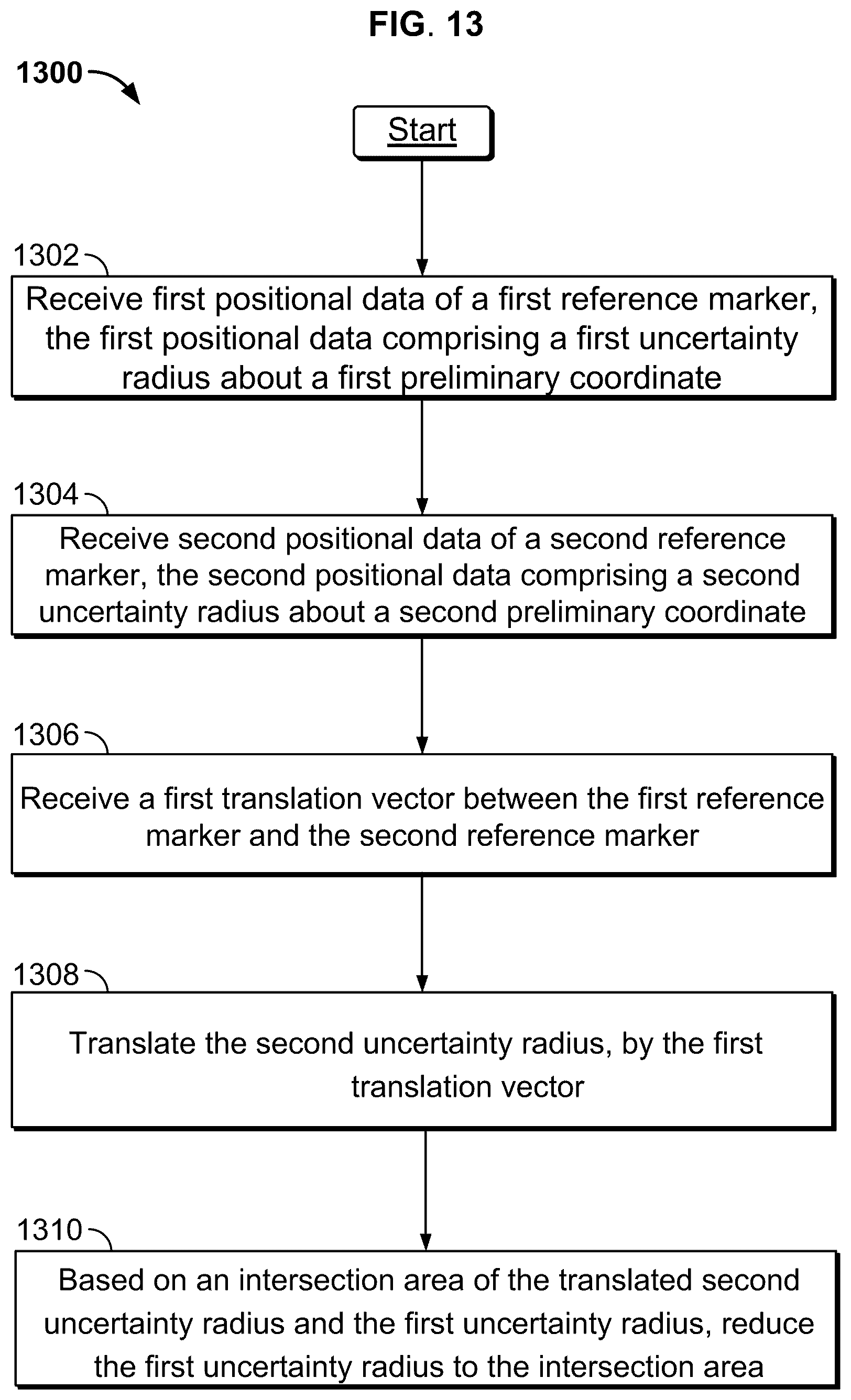 Patent US12099132 Figure 13 – Using reference measurements to reduce geospatial uncertainty