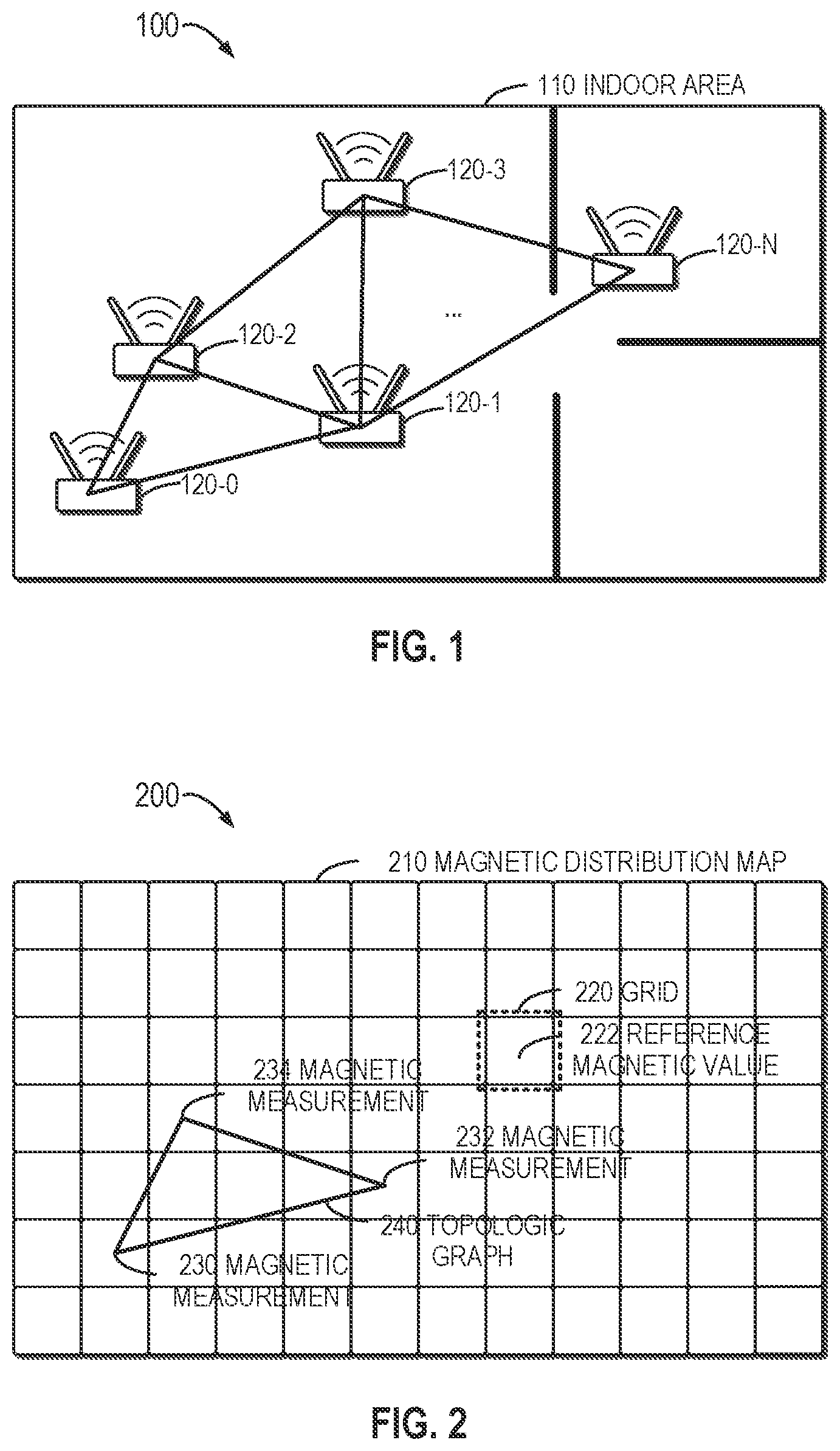 Patent US12099133 Figure 1 – Indoor access point position management