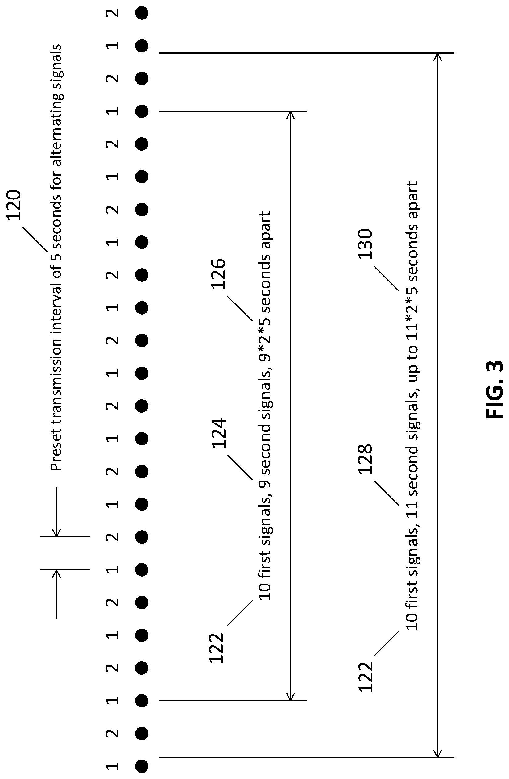 Patent US12099134 Figure 3 – Devices, systems, and methods for location tracking or proximity detection