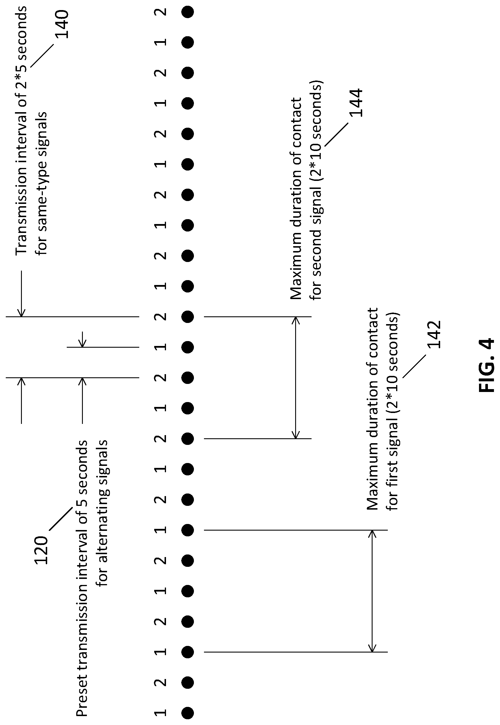 Patent US12099134 Figure 4 – Devices, systems, and methods for location tracking or proximity detection