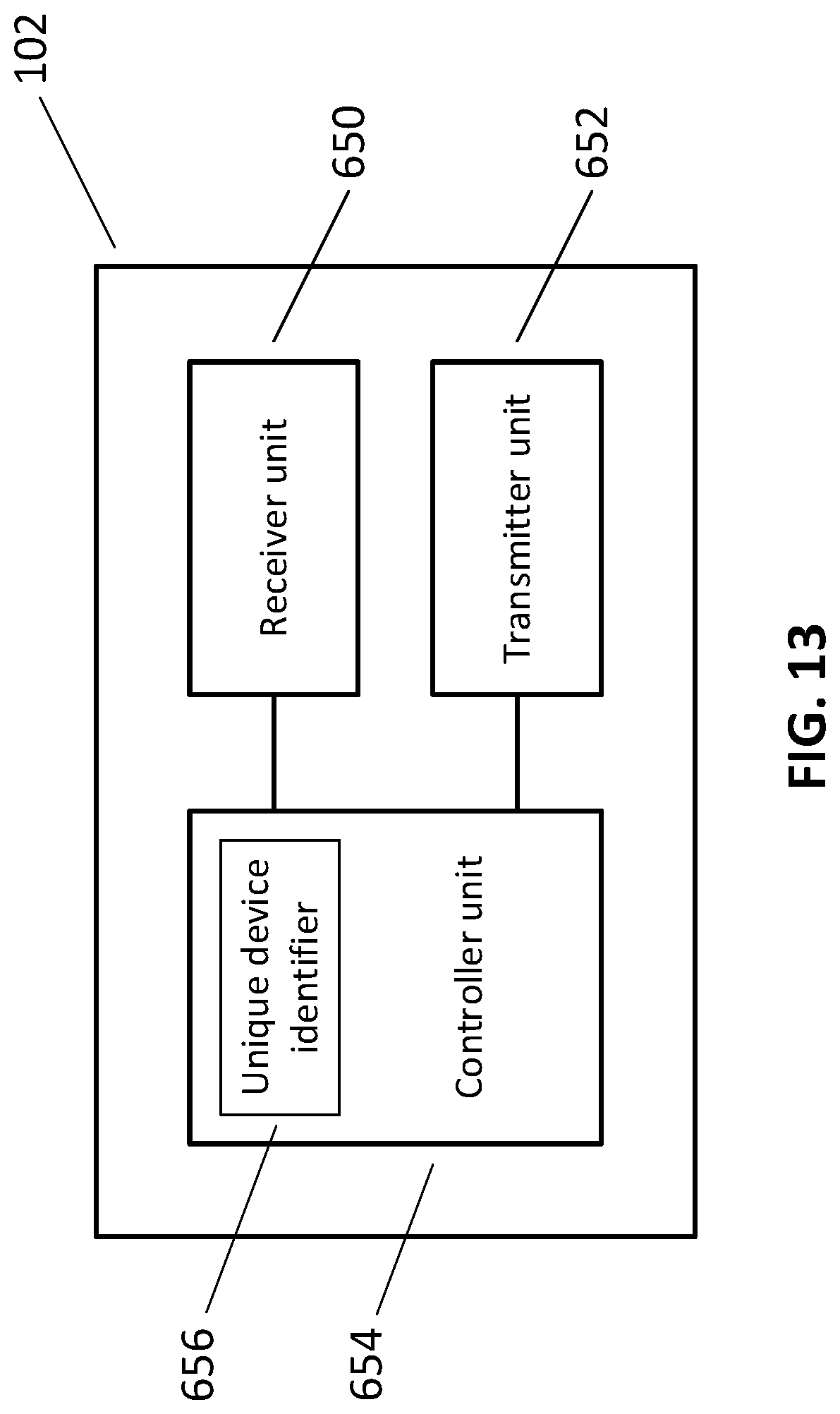 Patent US12099134 Figure 13 – Devices, systems, and methods for location tracking or proximity detection