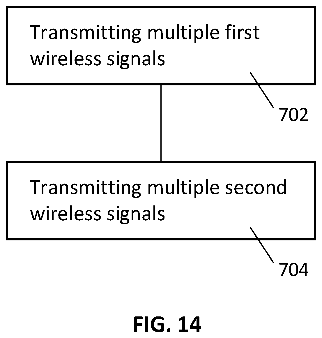 Patent US12099134 Figure 14 – Devices, systems, and methods for location tracking or proximity detection