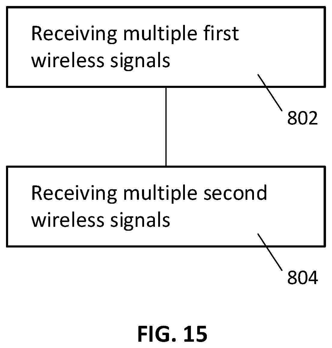 Patent US12099134 Figure 15 – Devices, systems, and methods for location tracking or proximity detection