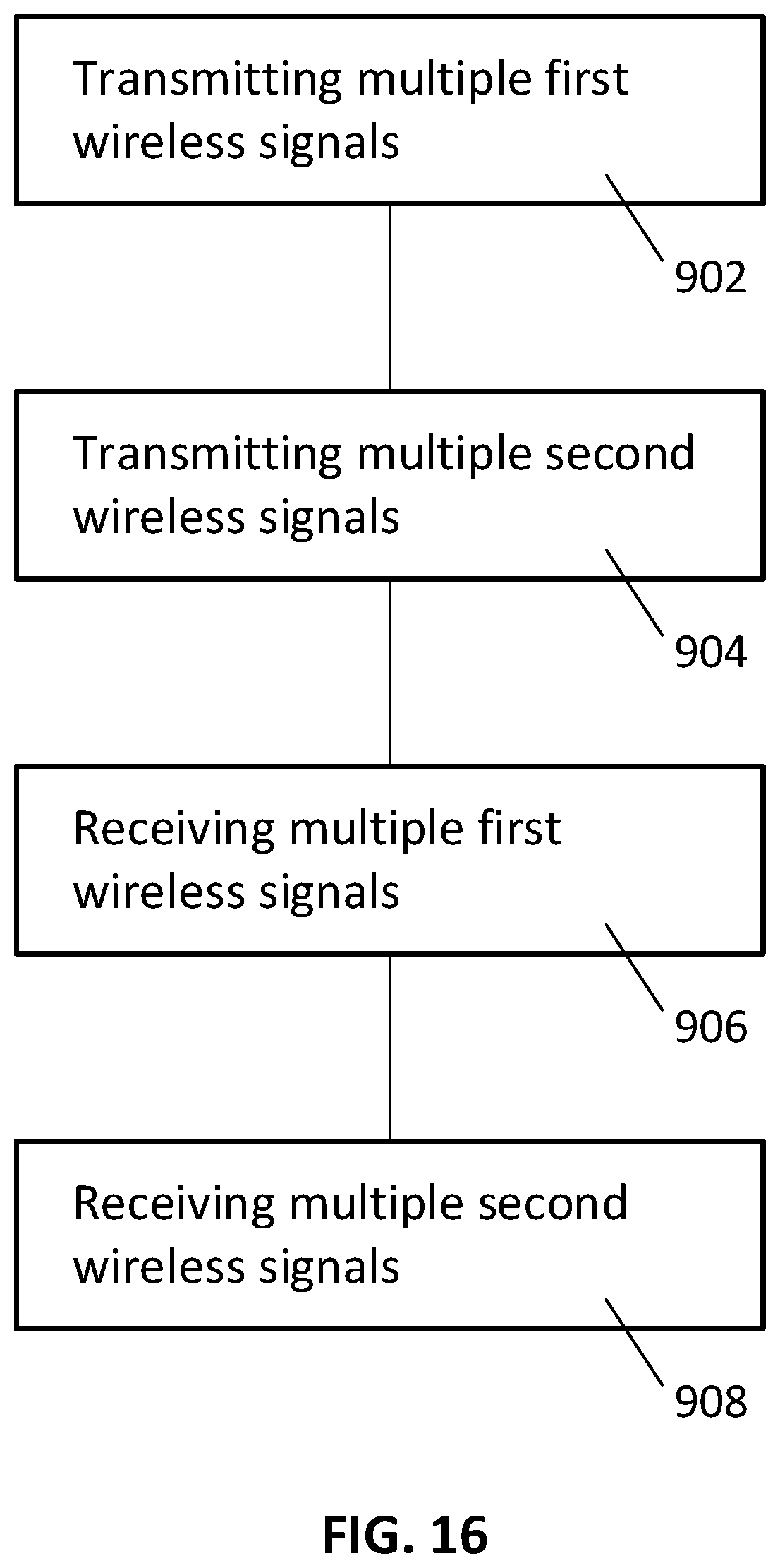 Patent US12099134 Figure 16 – Devices, systems, and methods for location tracking or proximity detection