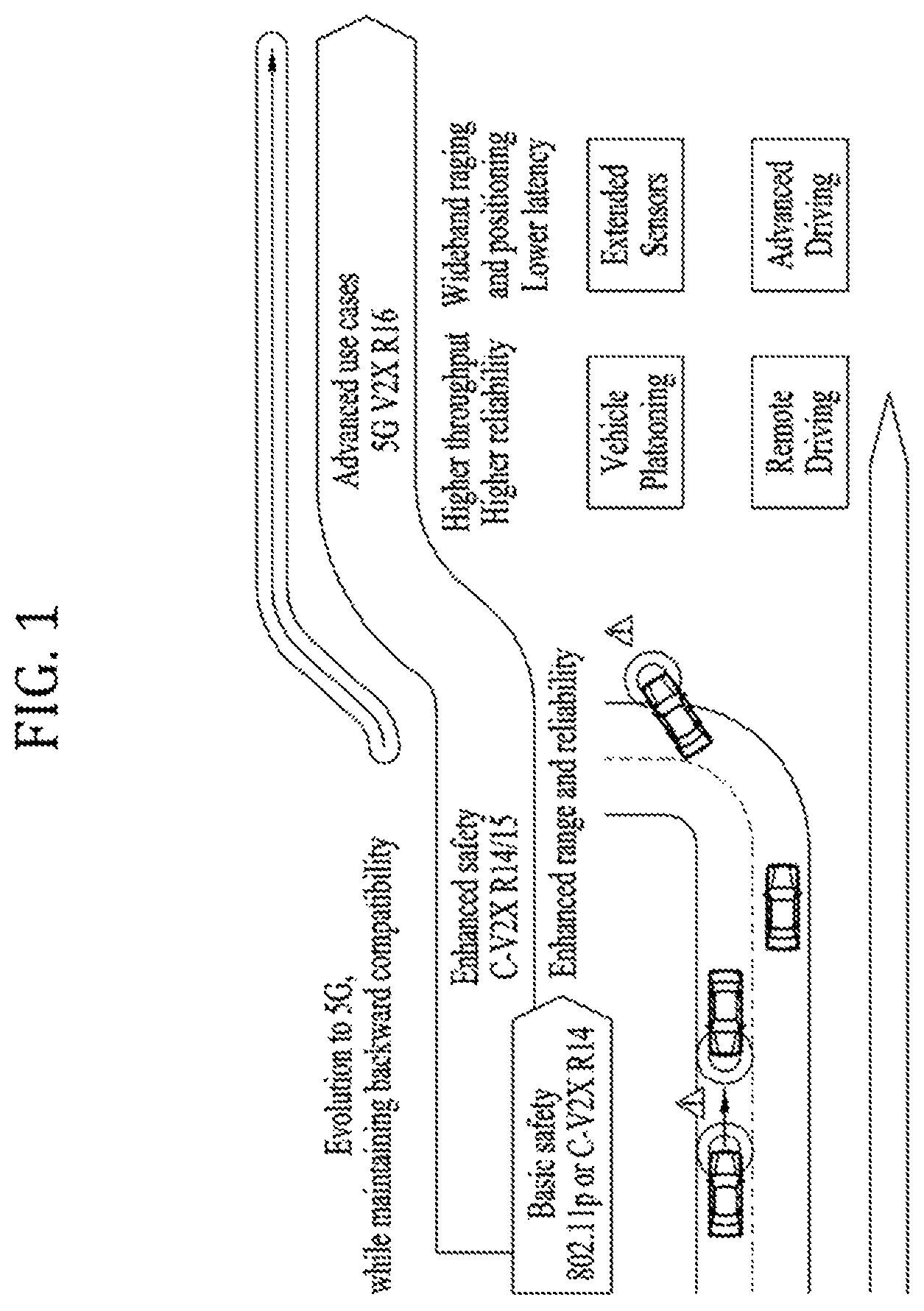 Patent US12099135 Figure 1 – Positioning method in wireless communication system, and device therefor