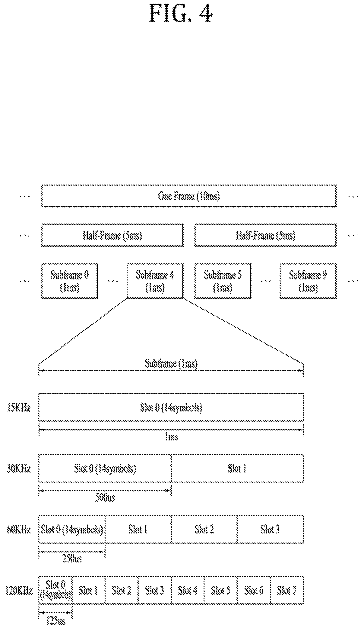 Patent US12099135 Figure 4 – Positioning method in wireless communication system, and device therefor