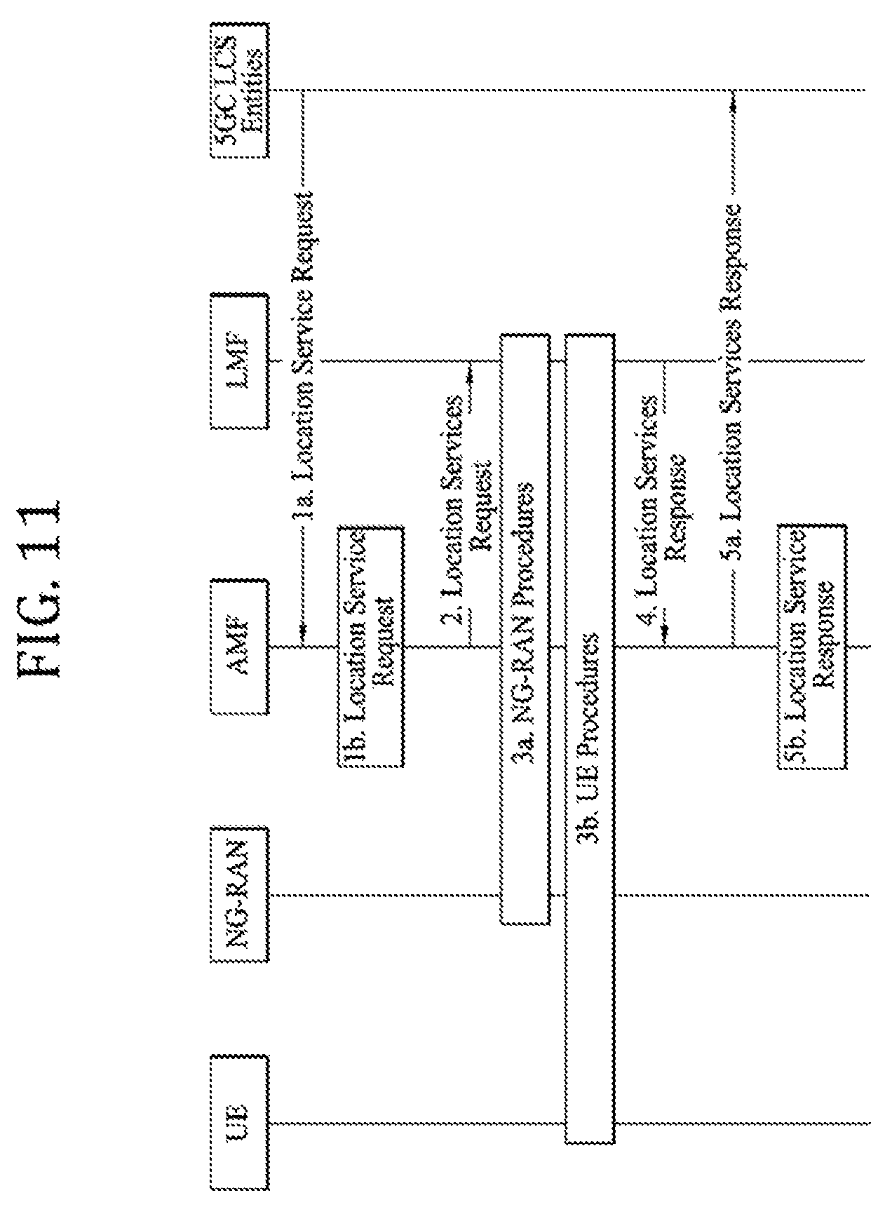 Patent US12099135 Figure 10 – Positioning method in wireless communication system, and device therefor