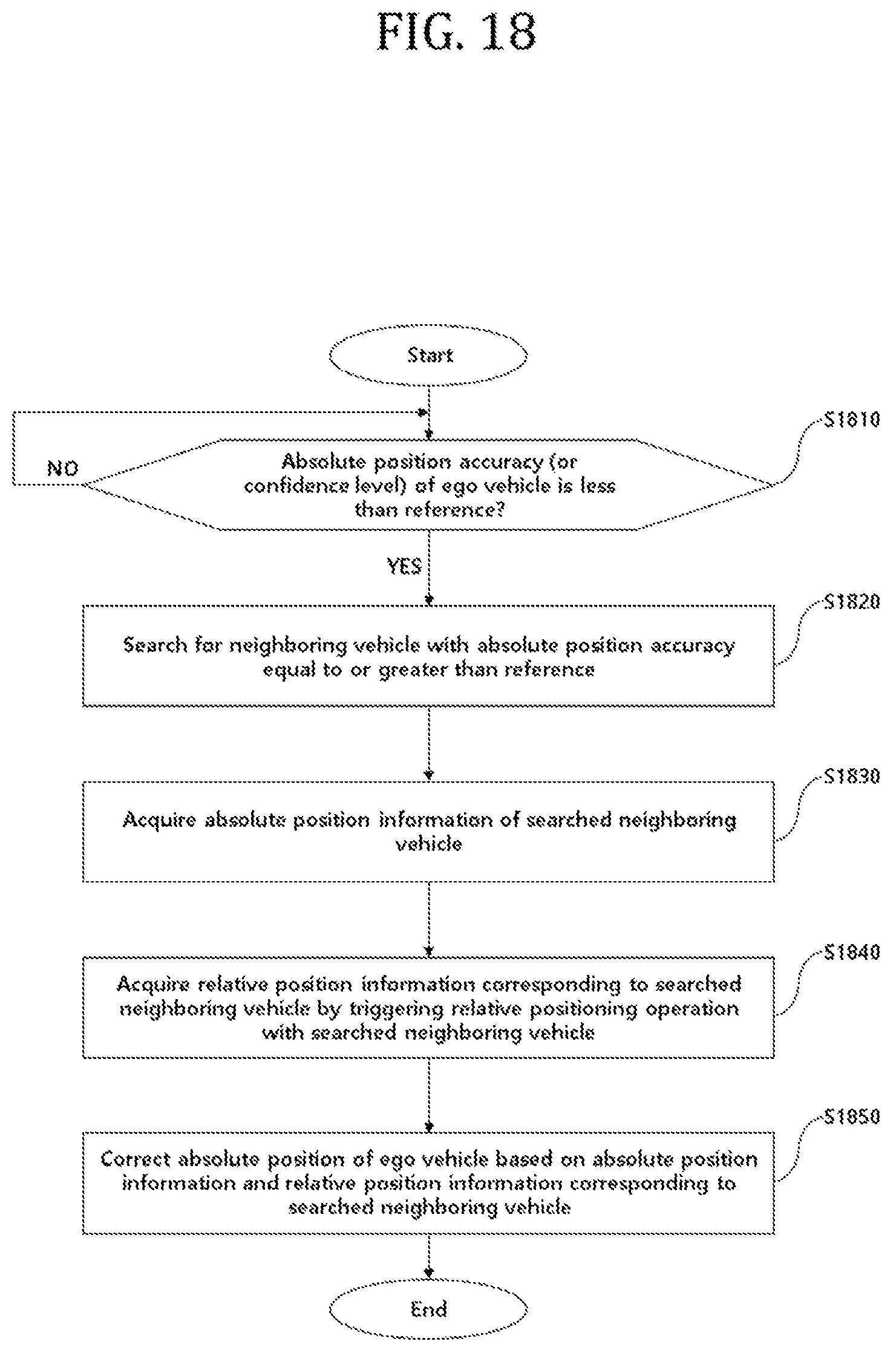Patent US12099135 Figure 15 – Positioning method in wireless communication system, and device therefor