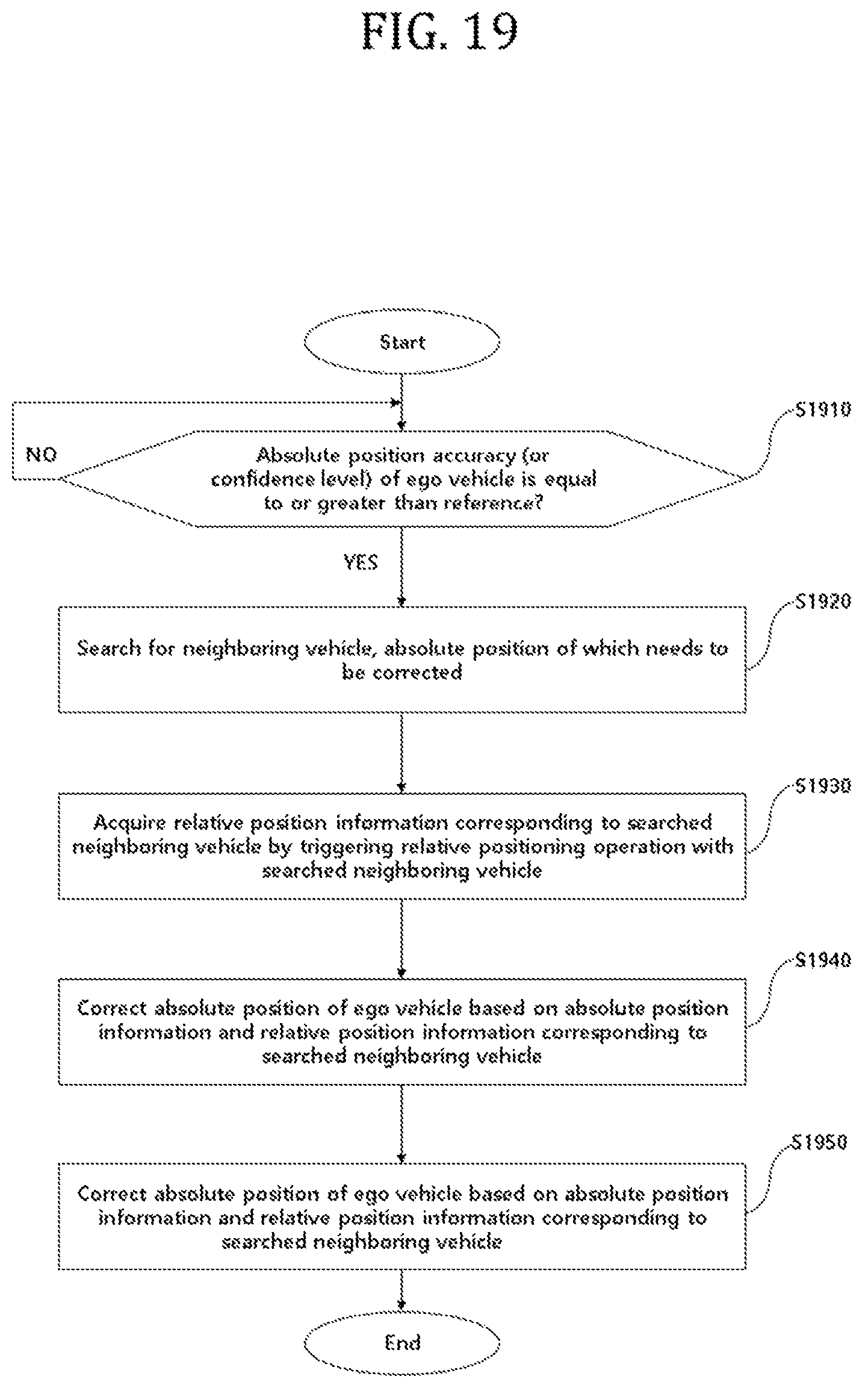 Patent US12099135 Figure 16 – Positioning method in wireless communication system, and device therefor