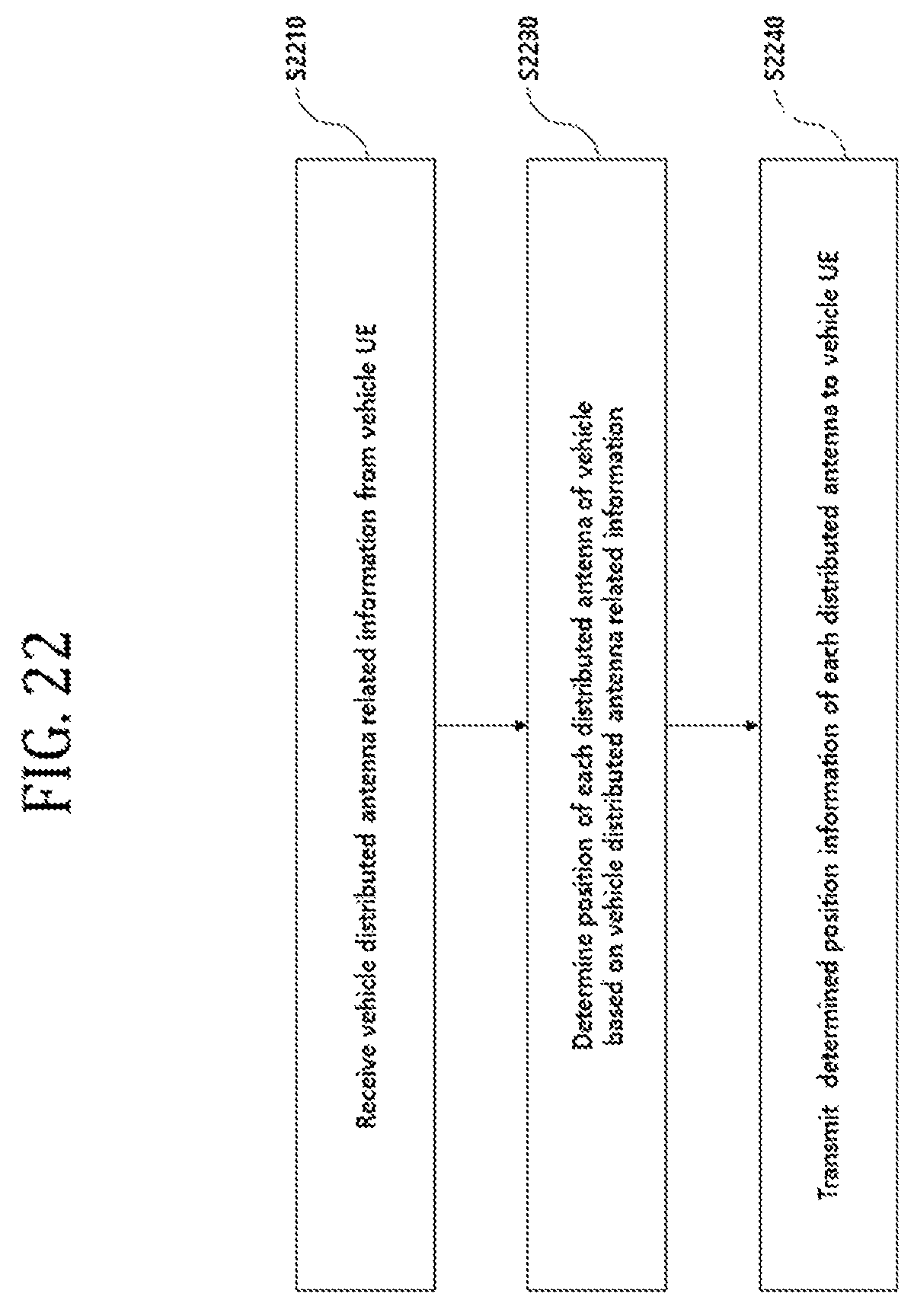 Patent US12099135 Figure 18 – Positioning method in wireless communication system, and device therefor
