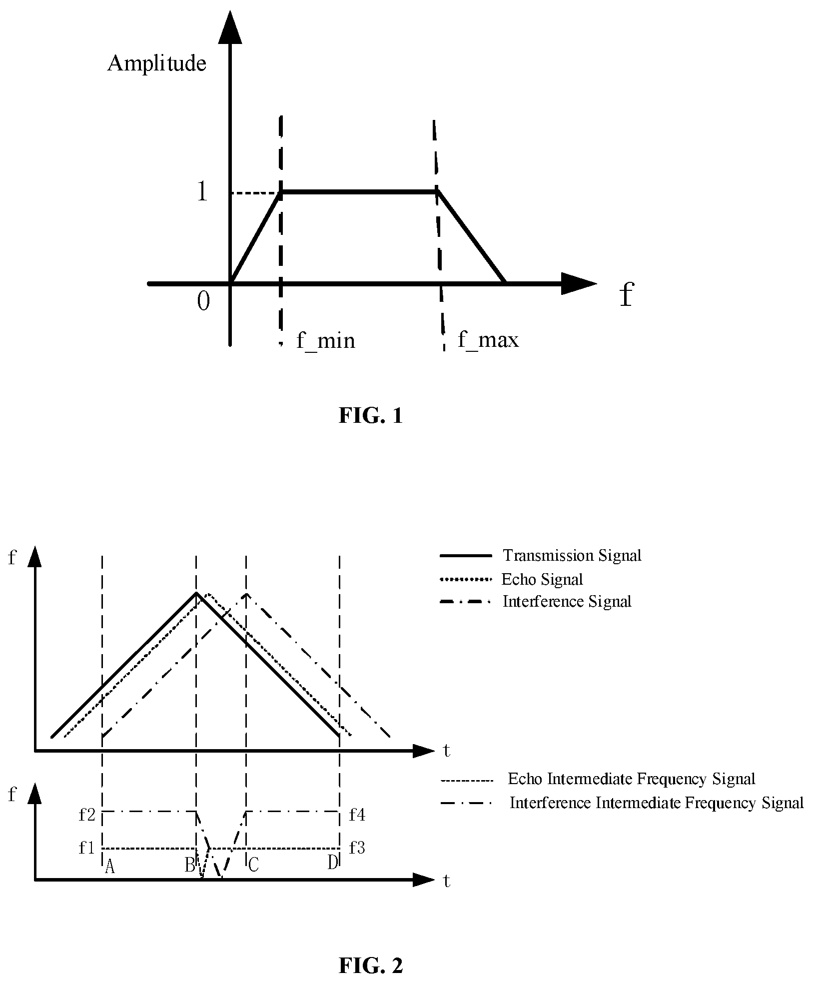 Patent US12099136 Figure 1 – Microwave radar and unmanned aerial vehicle