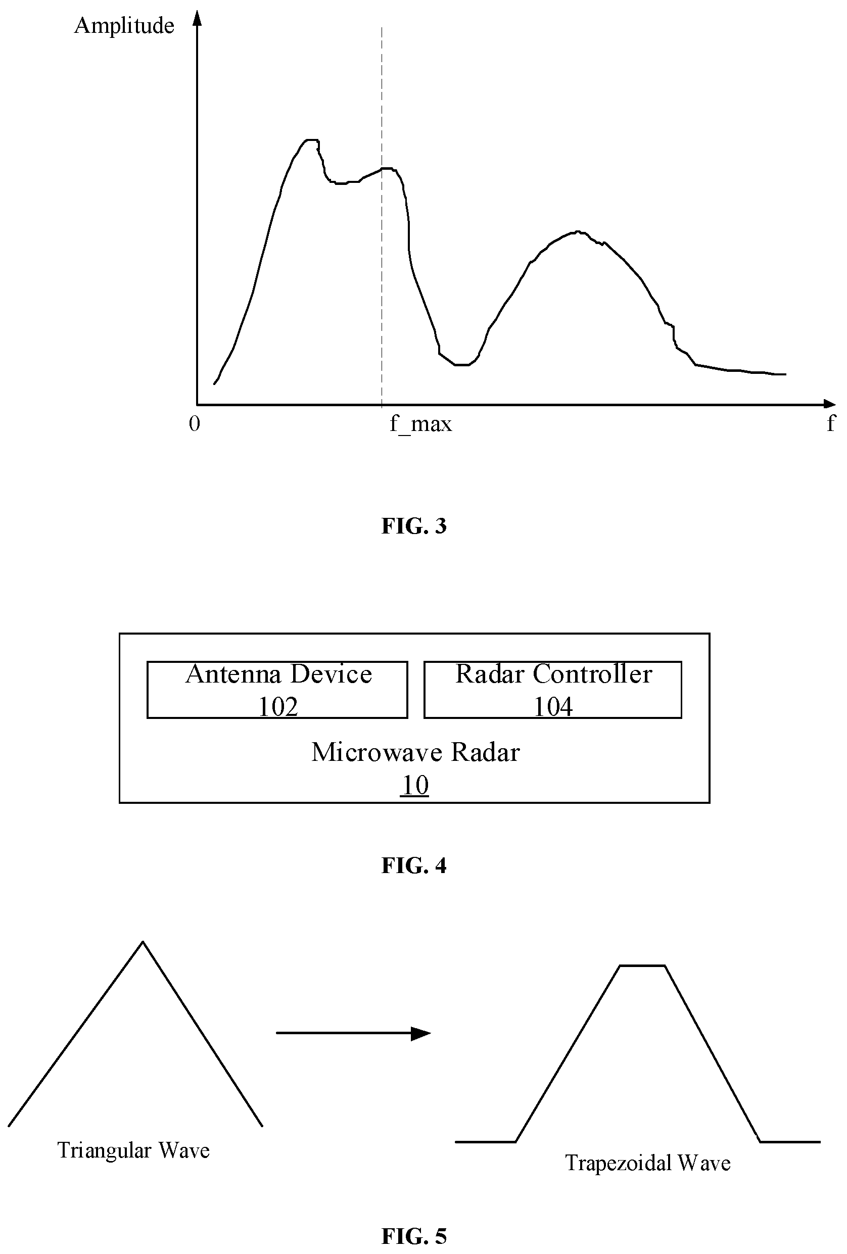 Patent US12099136 Figure 2 – Microwave radar and unmanned aerial vehicle
