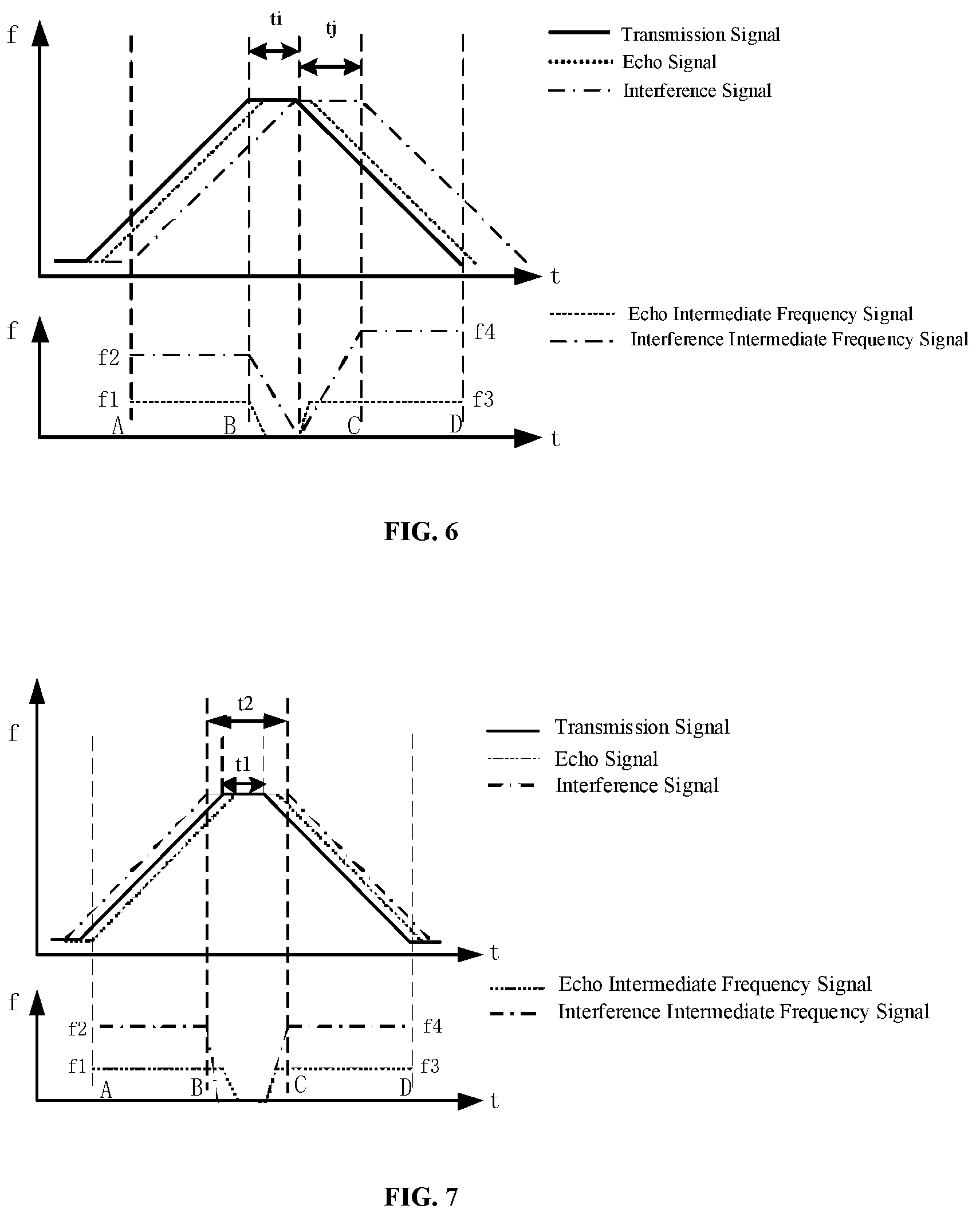 Patent US12099136 Figure 3 – Microwave radar and unmanned aerial vehicle