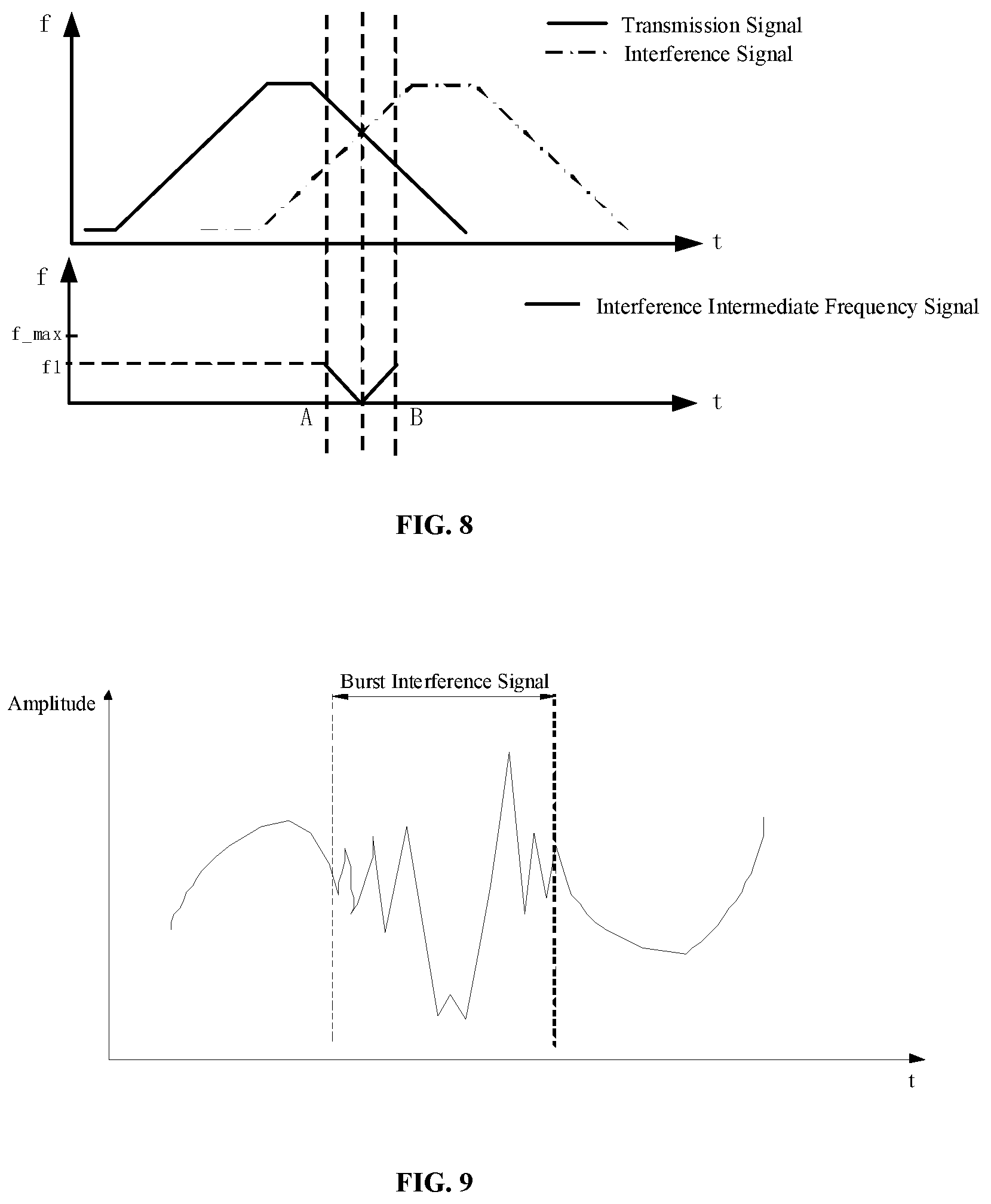 Patent US12099136 Figure 4 – Microwave radar and unmanned aerial vehicle