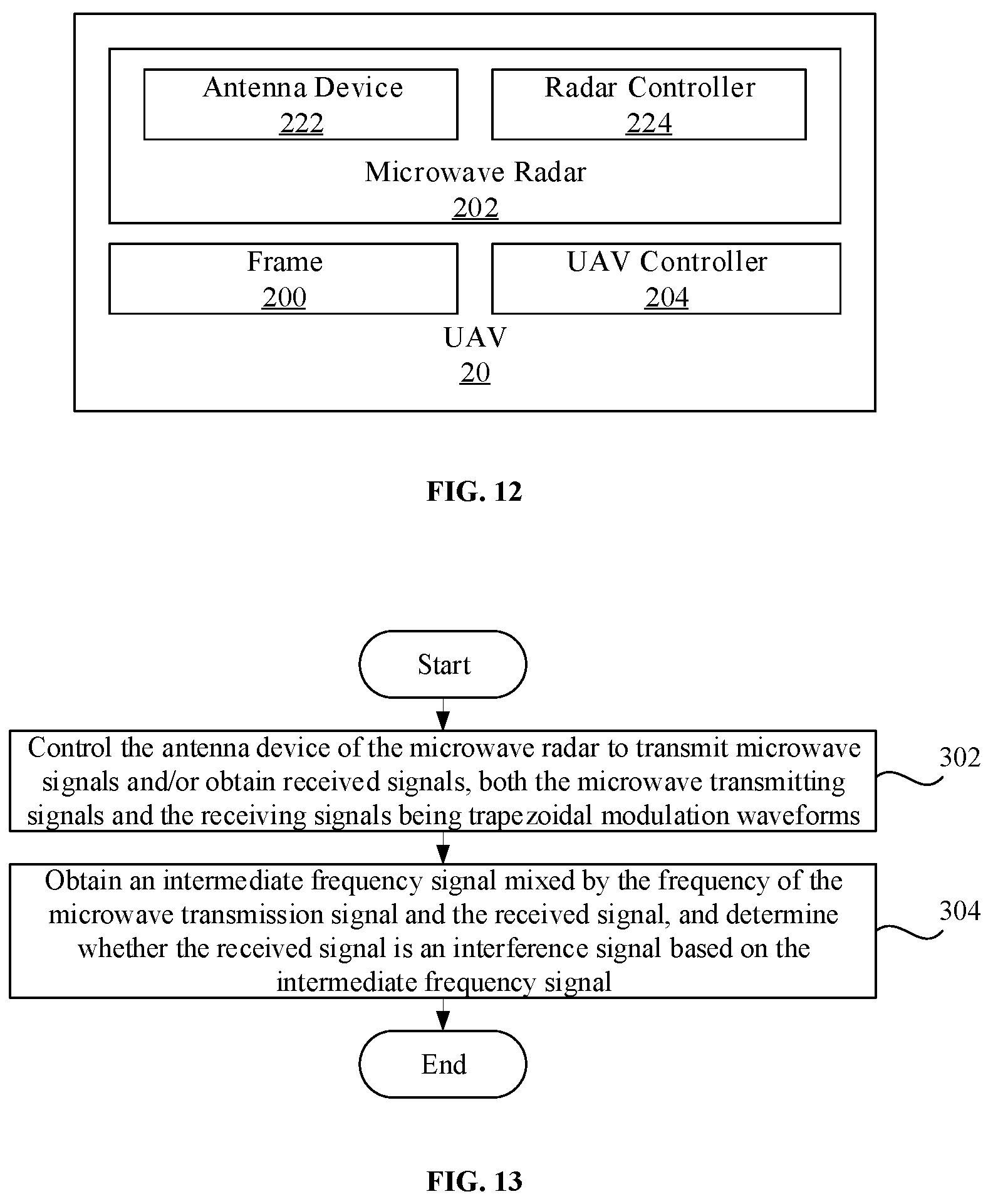 Patent US12099136 Figure 7 – Microwave radar and unmanned aerial vehicle
