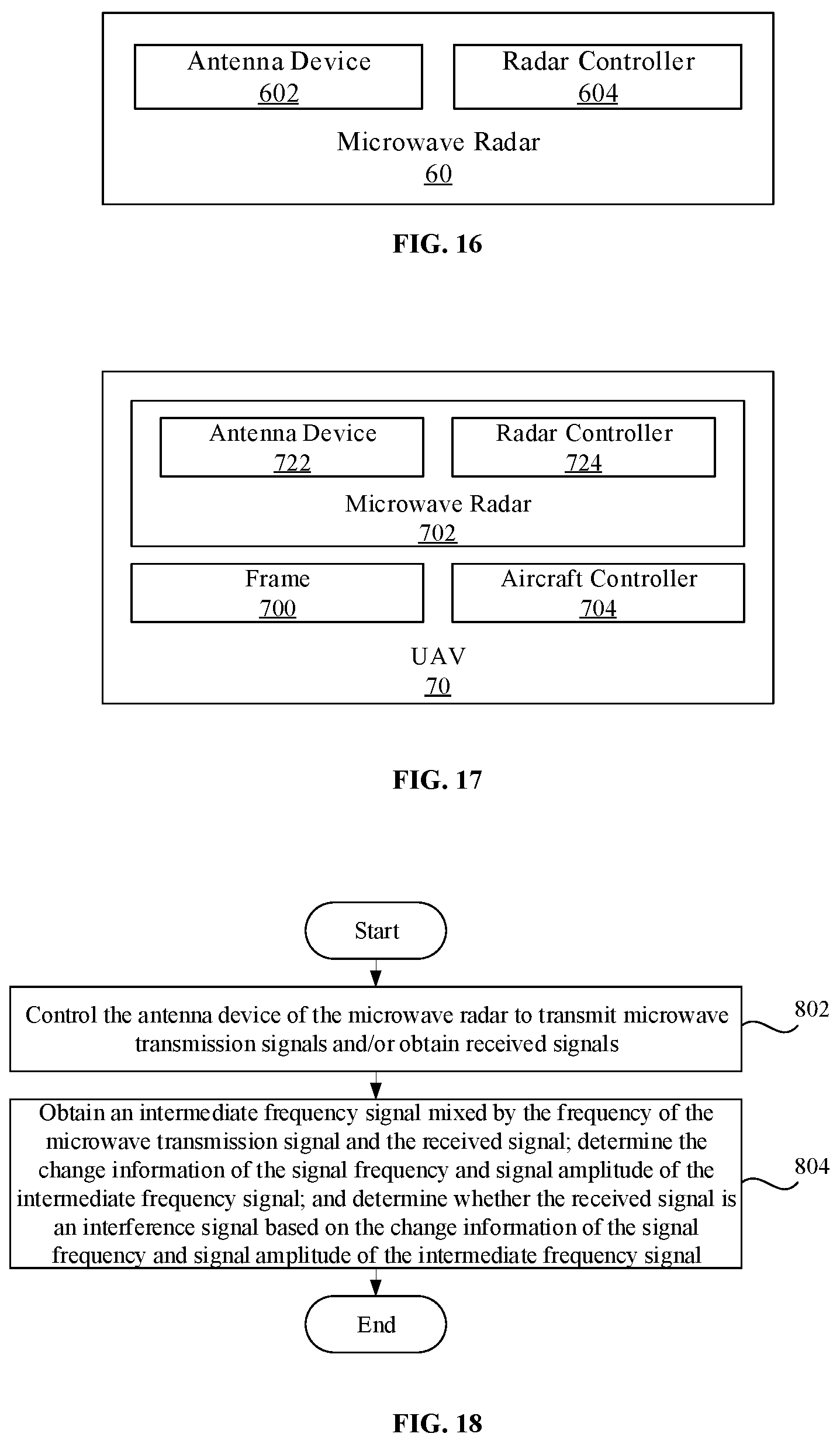 Patent US12099136 Figure 9 – Microwave radar and unmanned aerial vehicle