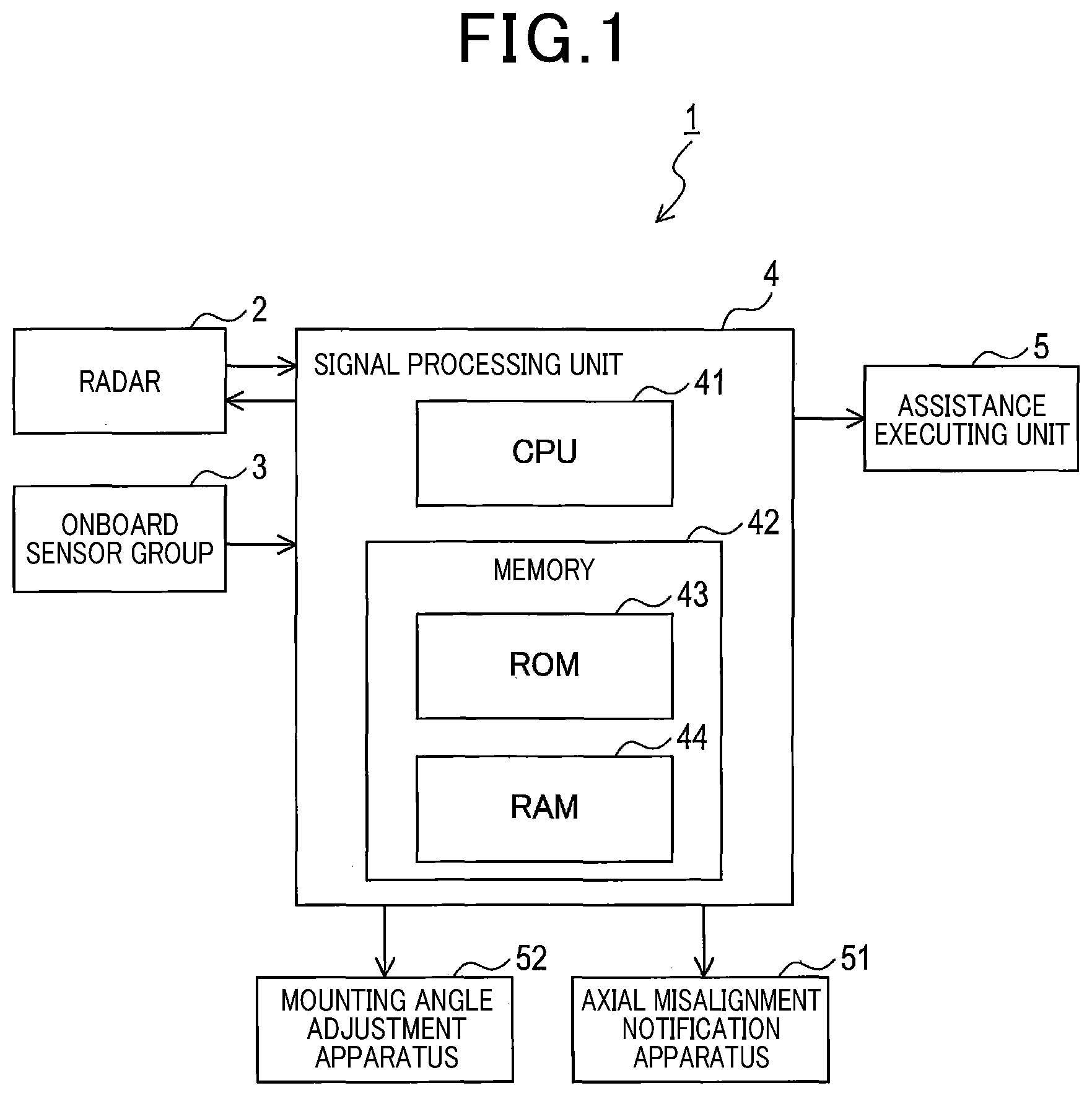 Patent US12099139 Figure 1 – Axial misalignment estimation apparatus